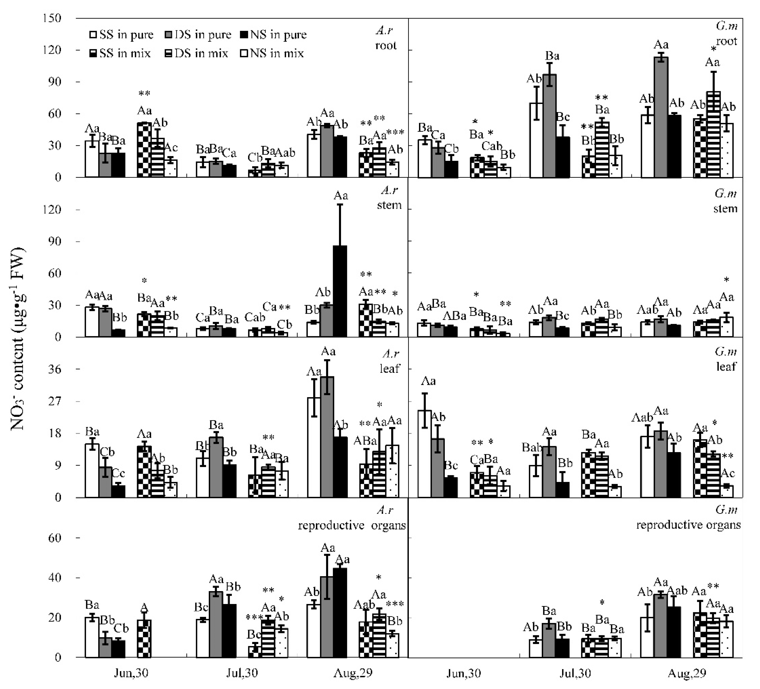 Sustainability 12 00772 g002