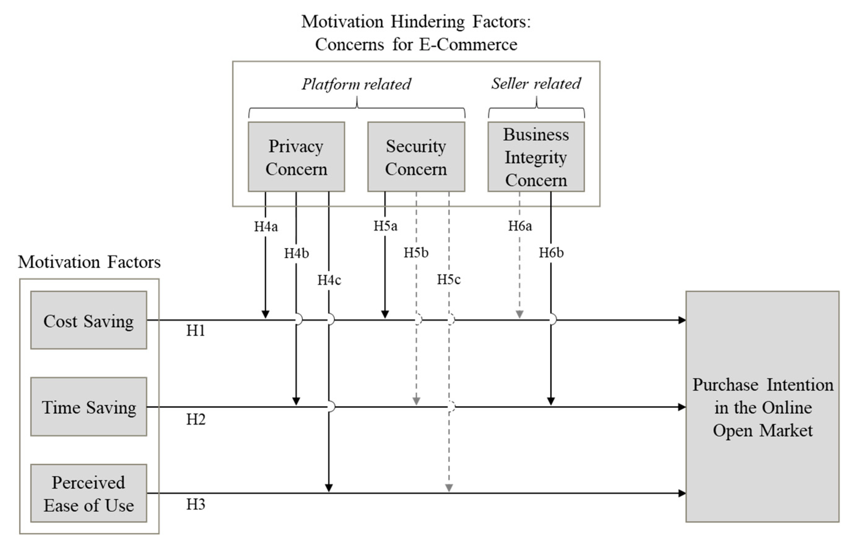 Sustainability 12 00773 g001