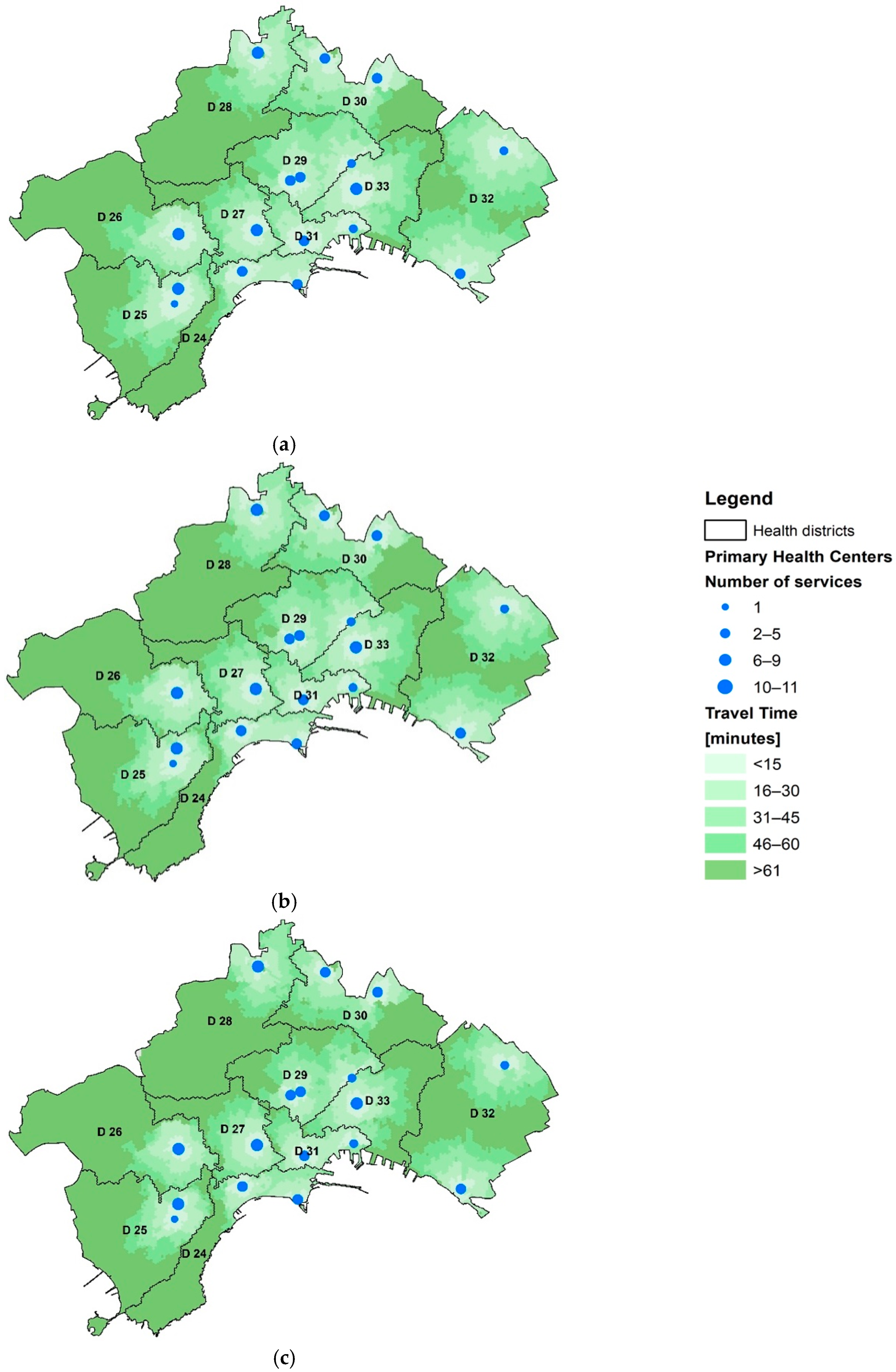 Sustainability 12 00781 g003