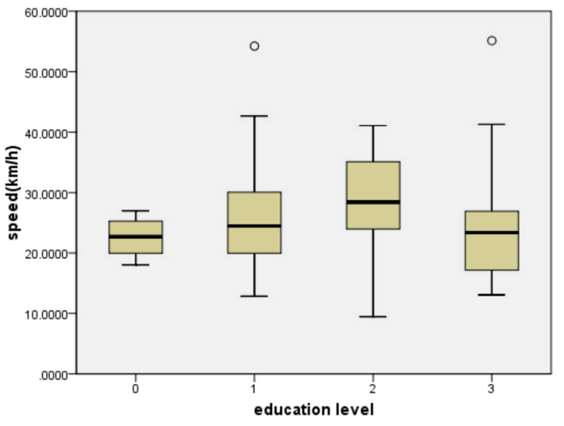 Sustainability 12 00799 g001 Sustainability 12 00799 g001