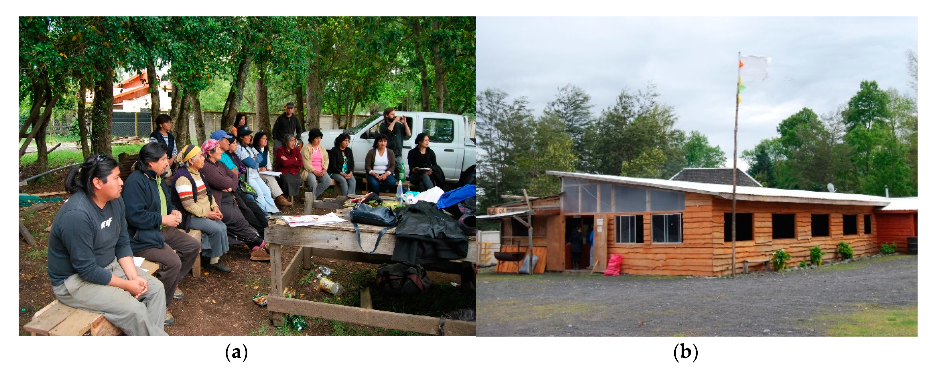 Sustainability 12 00817 g003 Sustainability 12 00817 g003