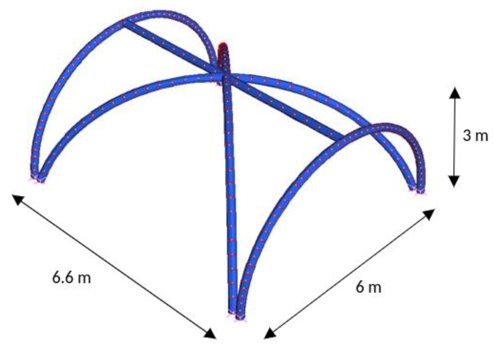Sustainability 12 00822 g004
