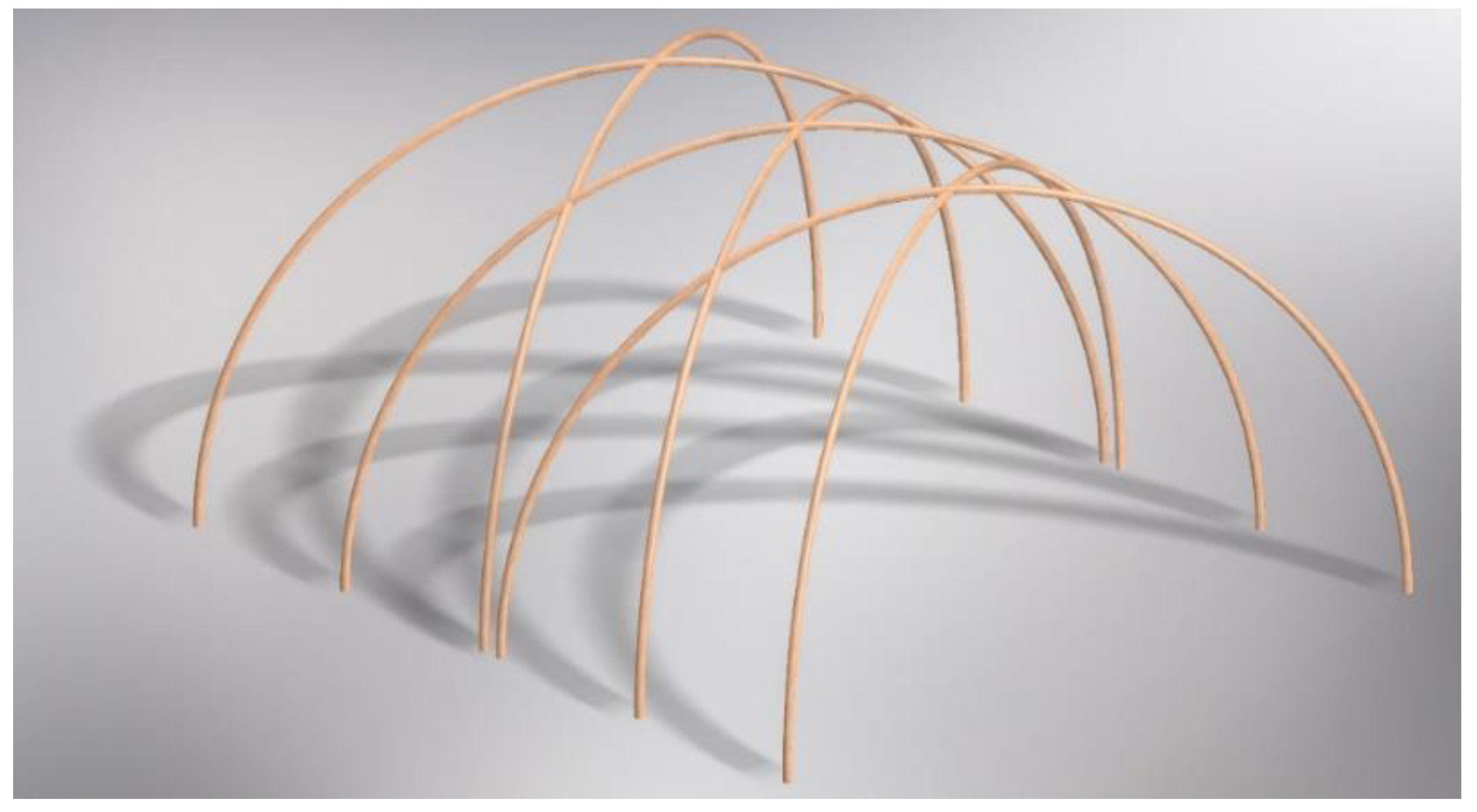 Sustainability 12 00822 g015