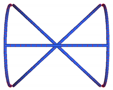 Sustainability 12 00822 i007