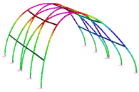 Sustainability 12 00822 i020