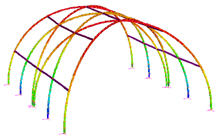 Sustainability 12 00822 i026