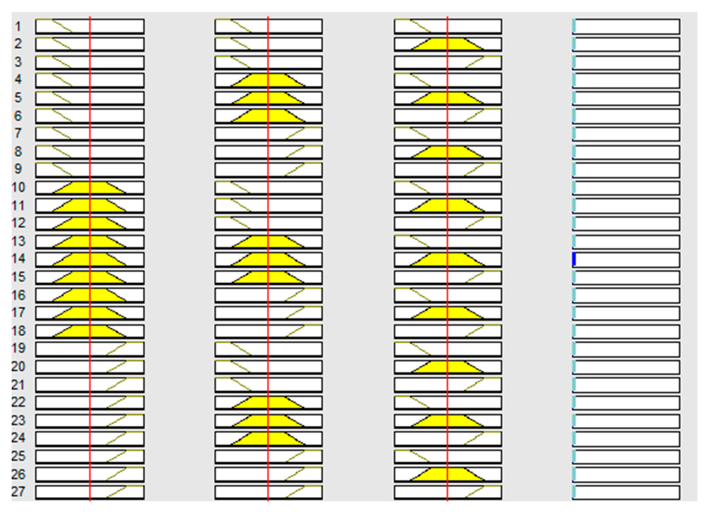Sustainability 12 00838 g003 Sustainability 12 00838 g003
