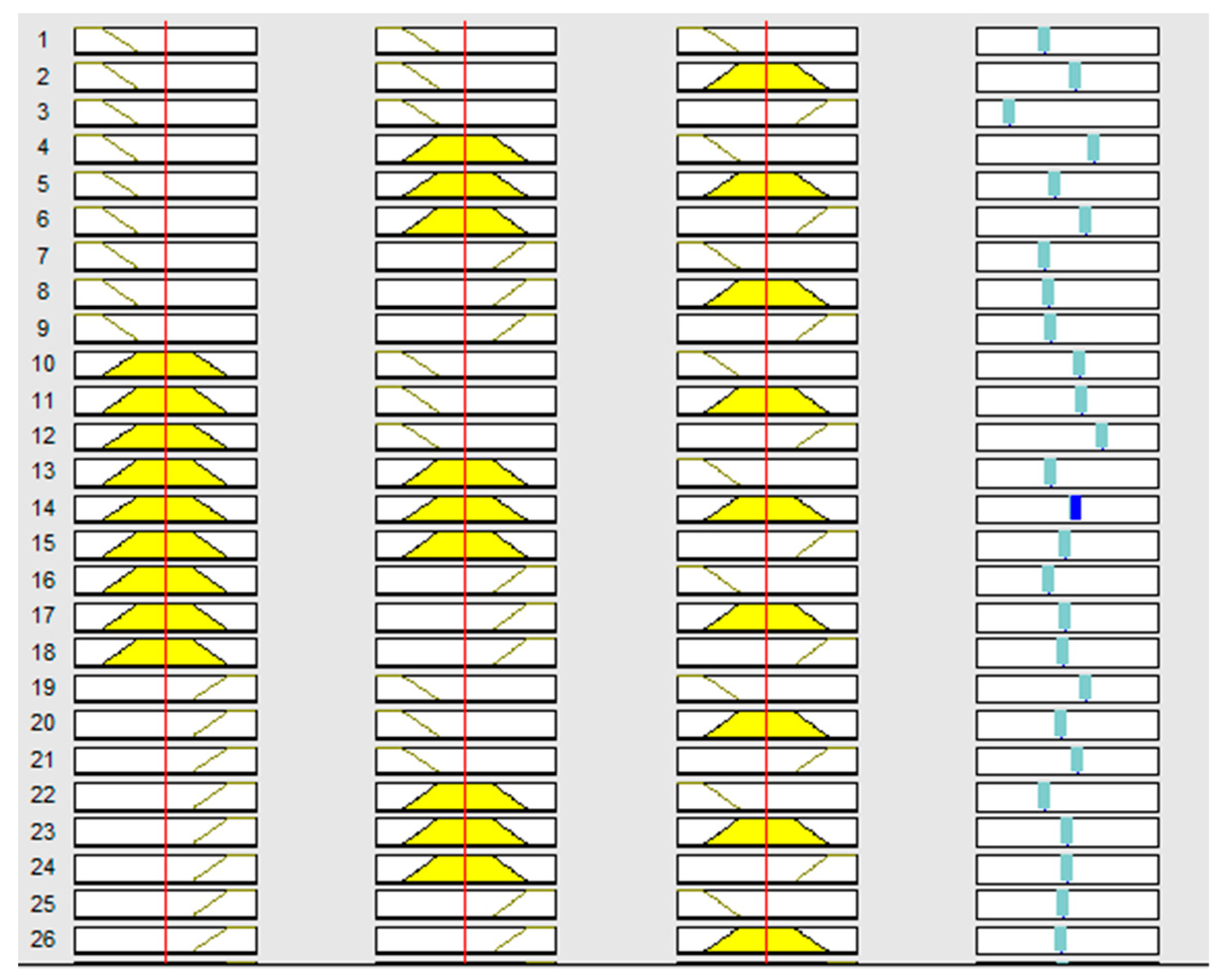 Sustainability 12 00838 g004 Sustainability 12 00838 g004