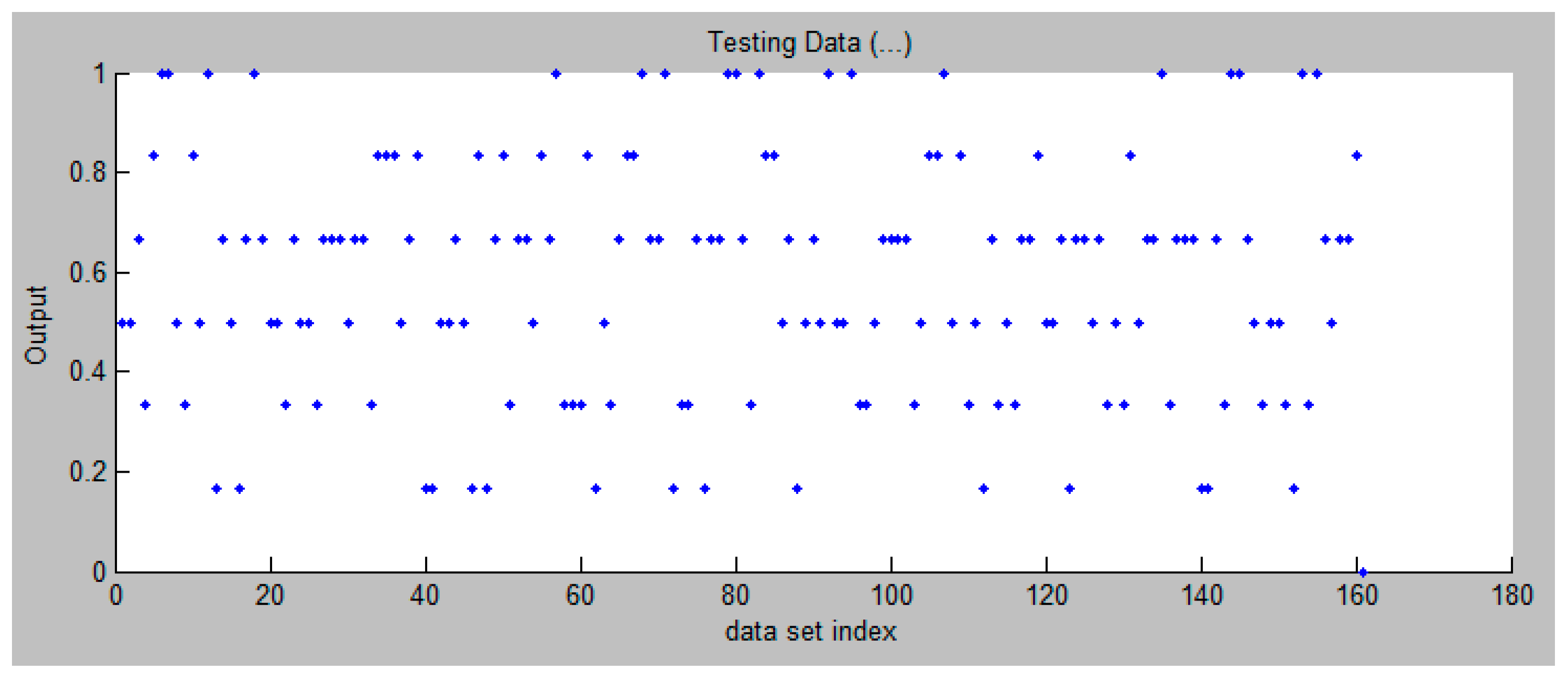 Sustainability 12 00838 g007 Sustainability 12 00838 g007