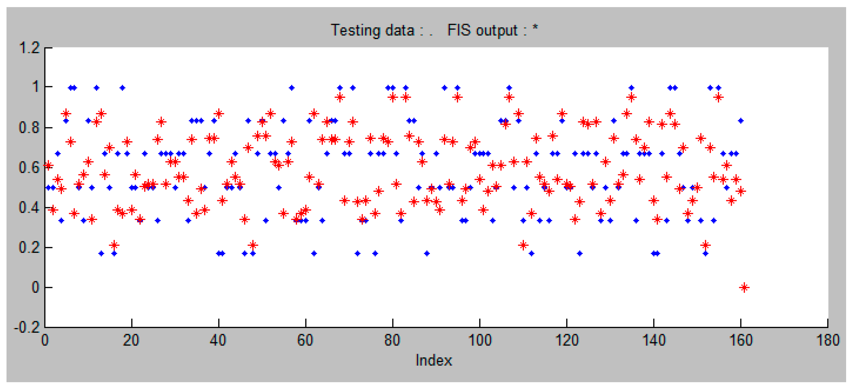Sustainability 12 00838 g009 Sustainability 12 00838 g009