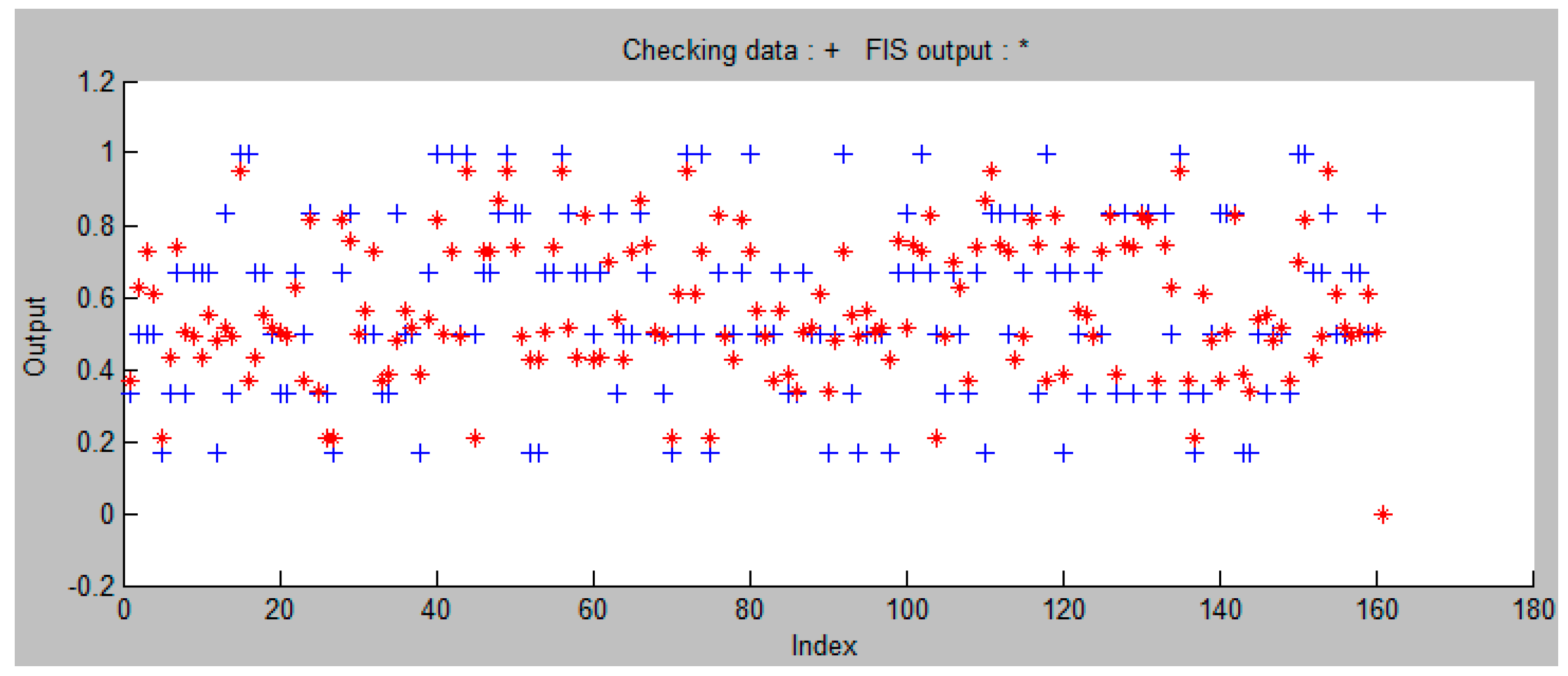 Sustainability 12 00838 g010 Sustainability 12 00838 g010