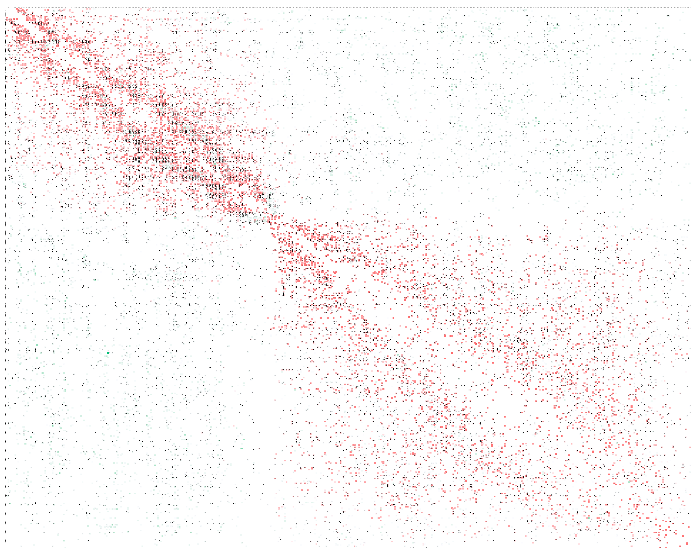 Sustainability 12 00838 g017 Sustainability 12 00838 g017