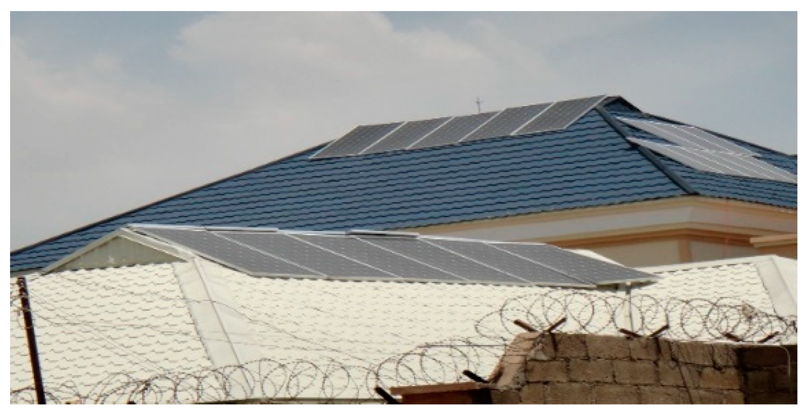 Sustainability 12 00840 g005