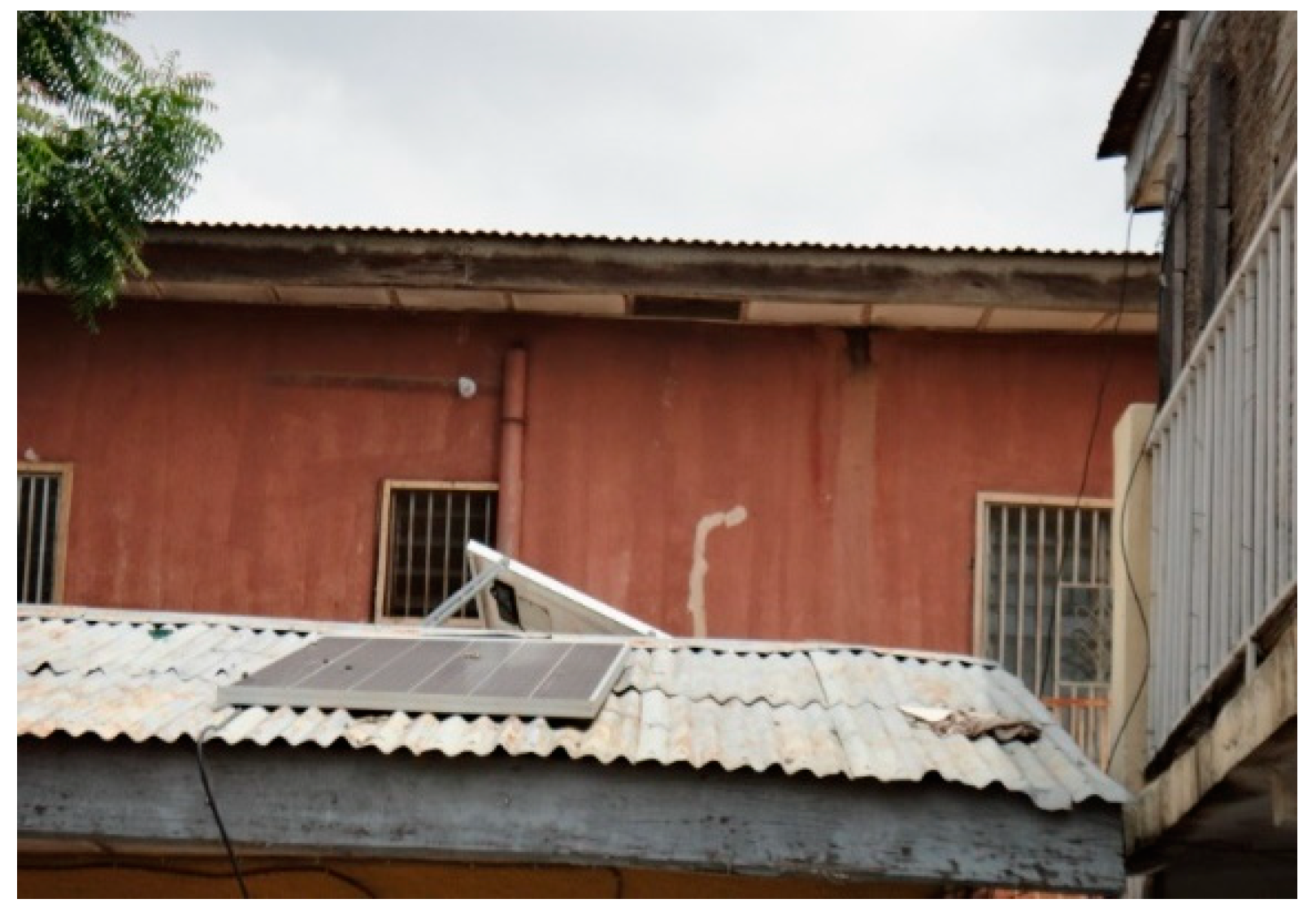 Sustainability 12 00840 g006