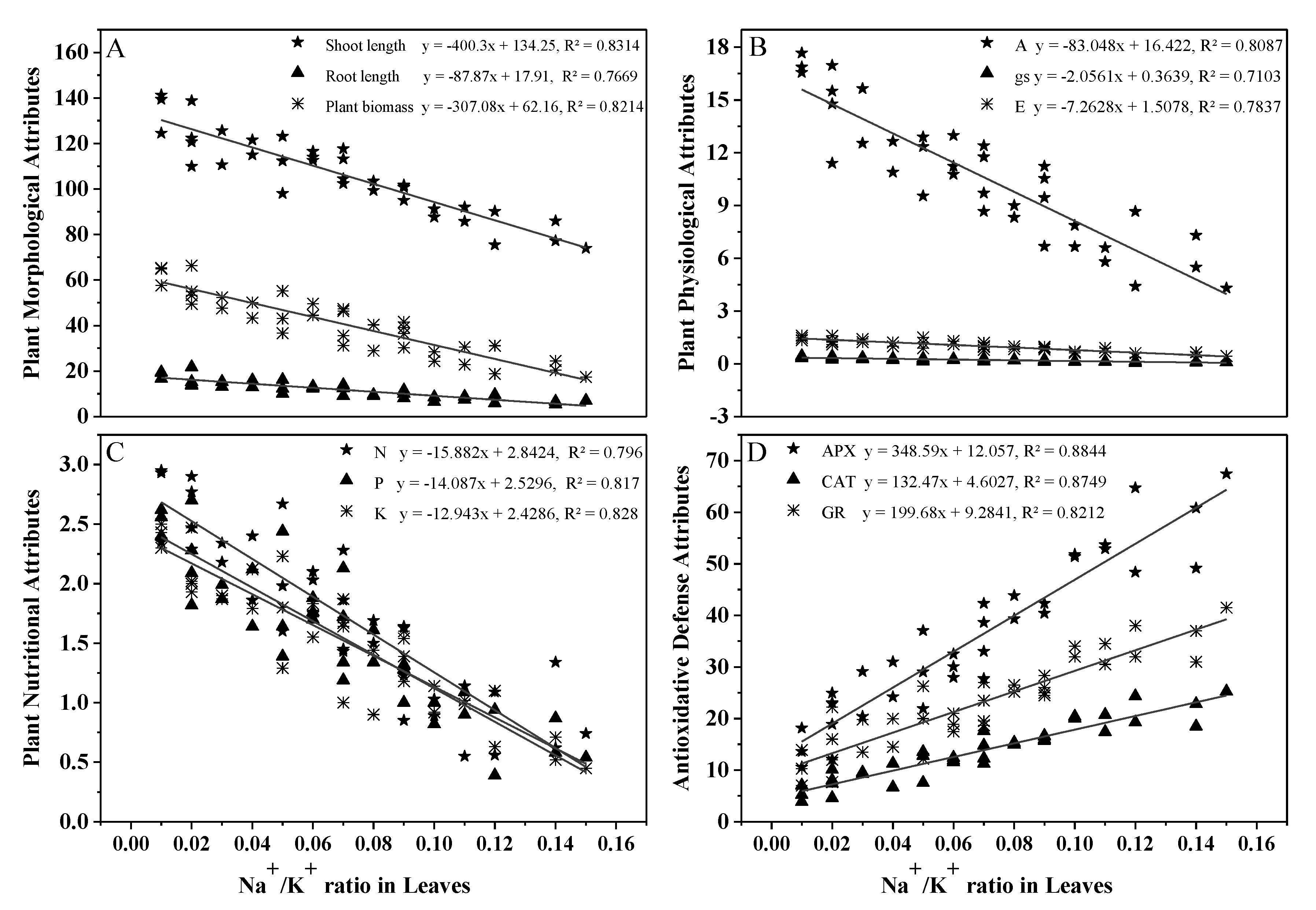 Sustainability 12 00846 g003