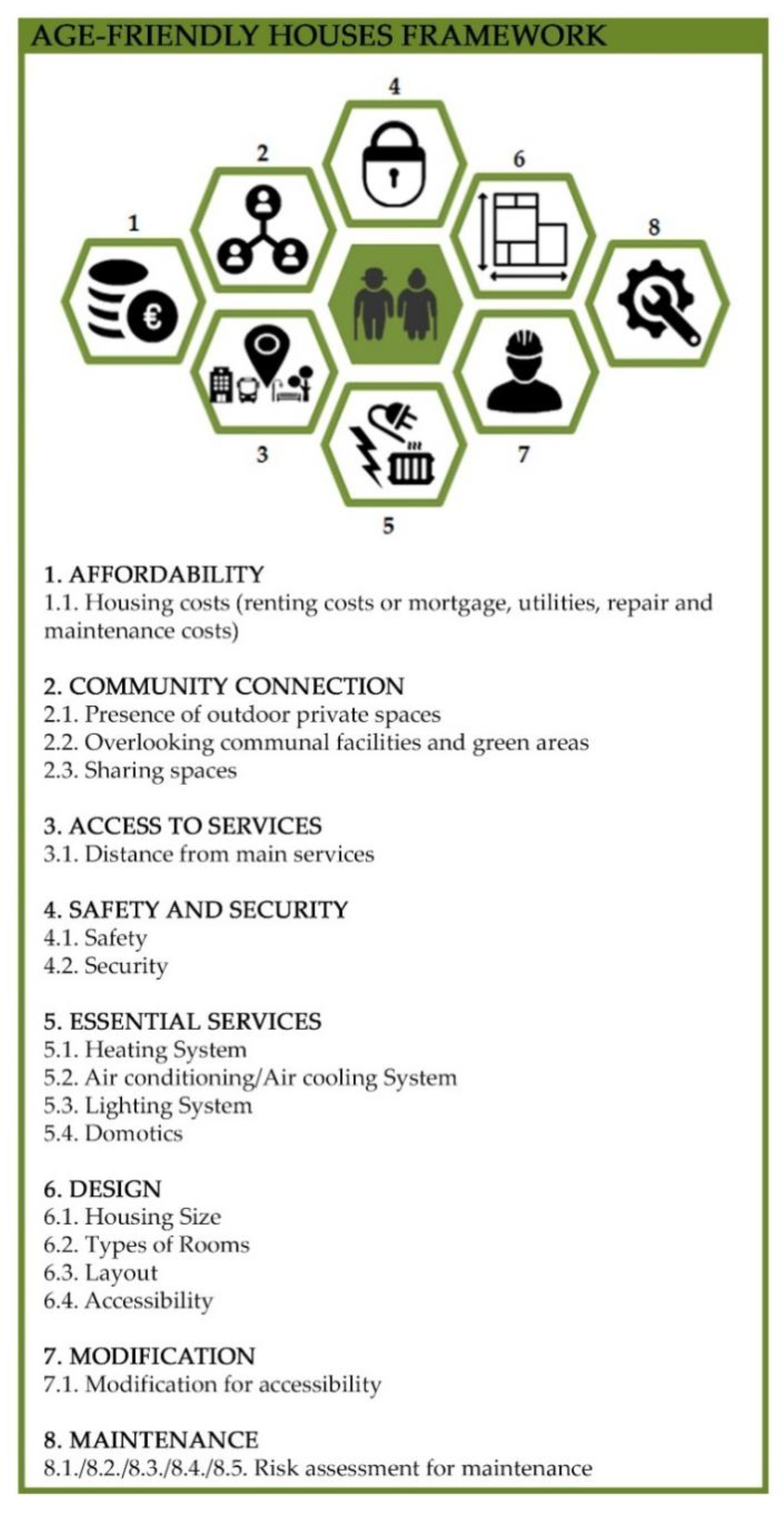 Sustainability 12 00848 g002 Sustainability 12 00848 g002
