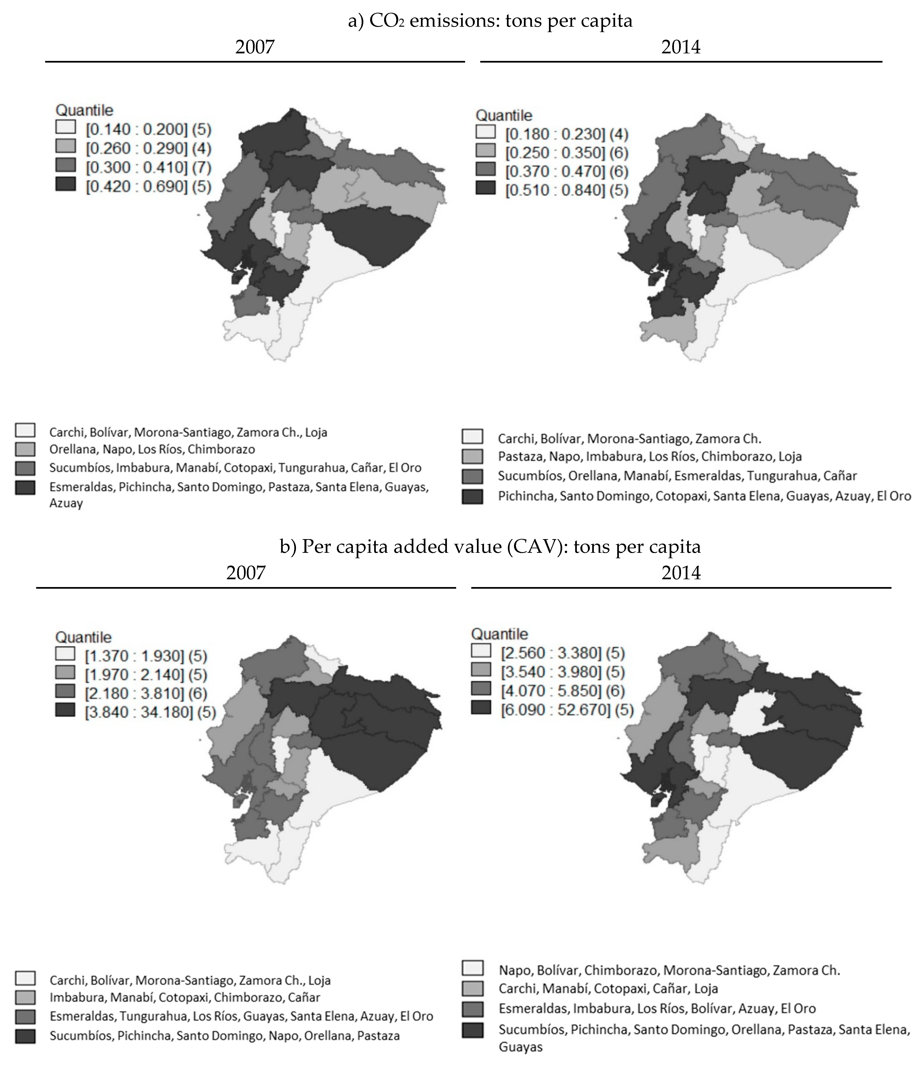 Sustainability 12 00853 g003