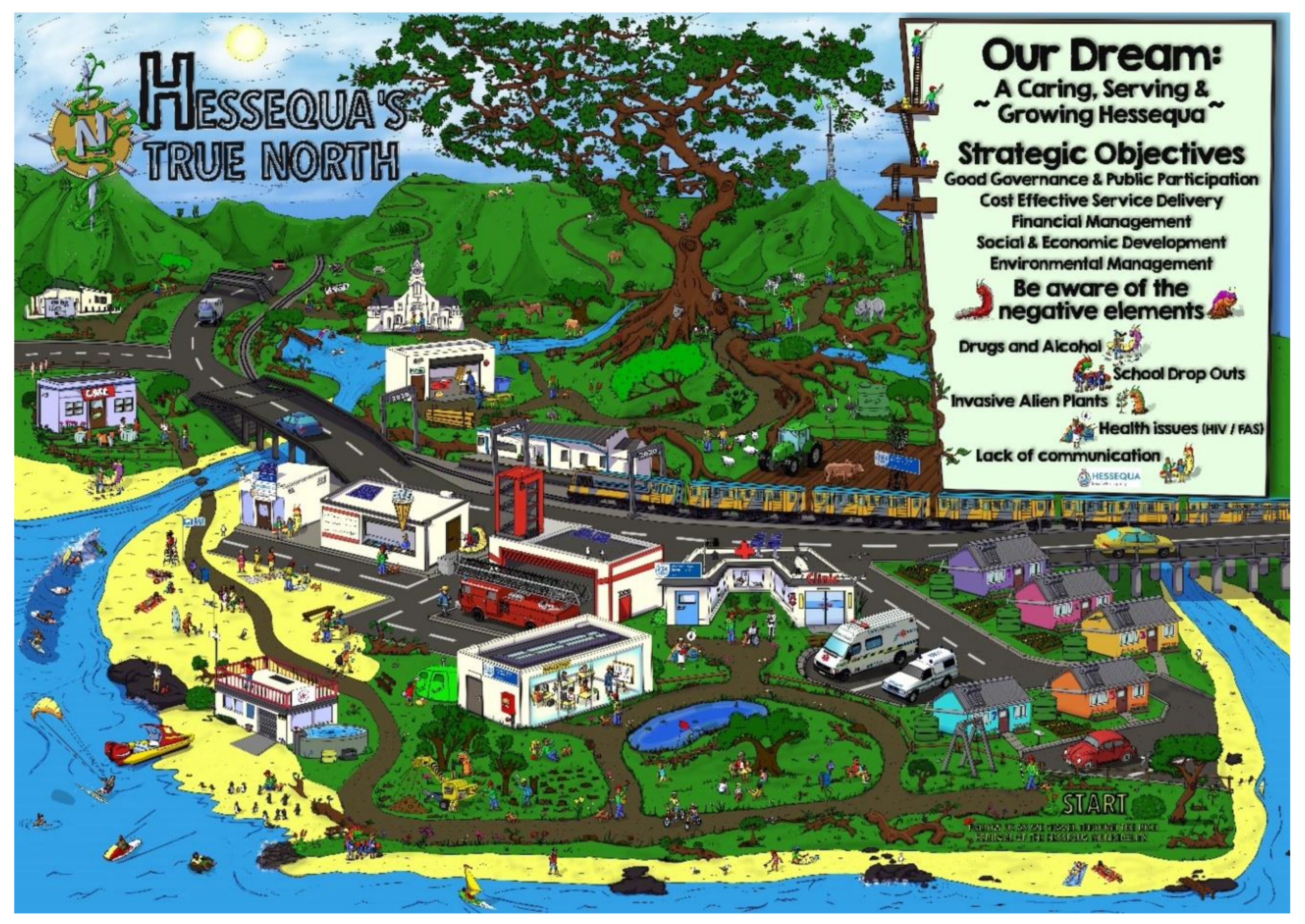 Sustainability 12 00862 g002