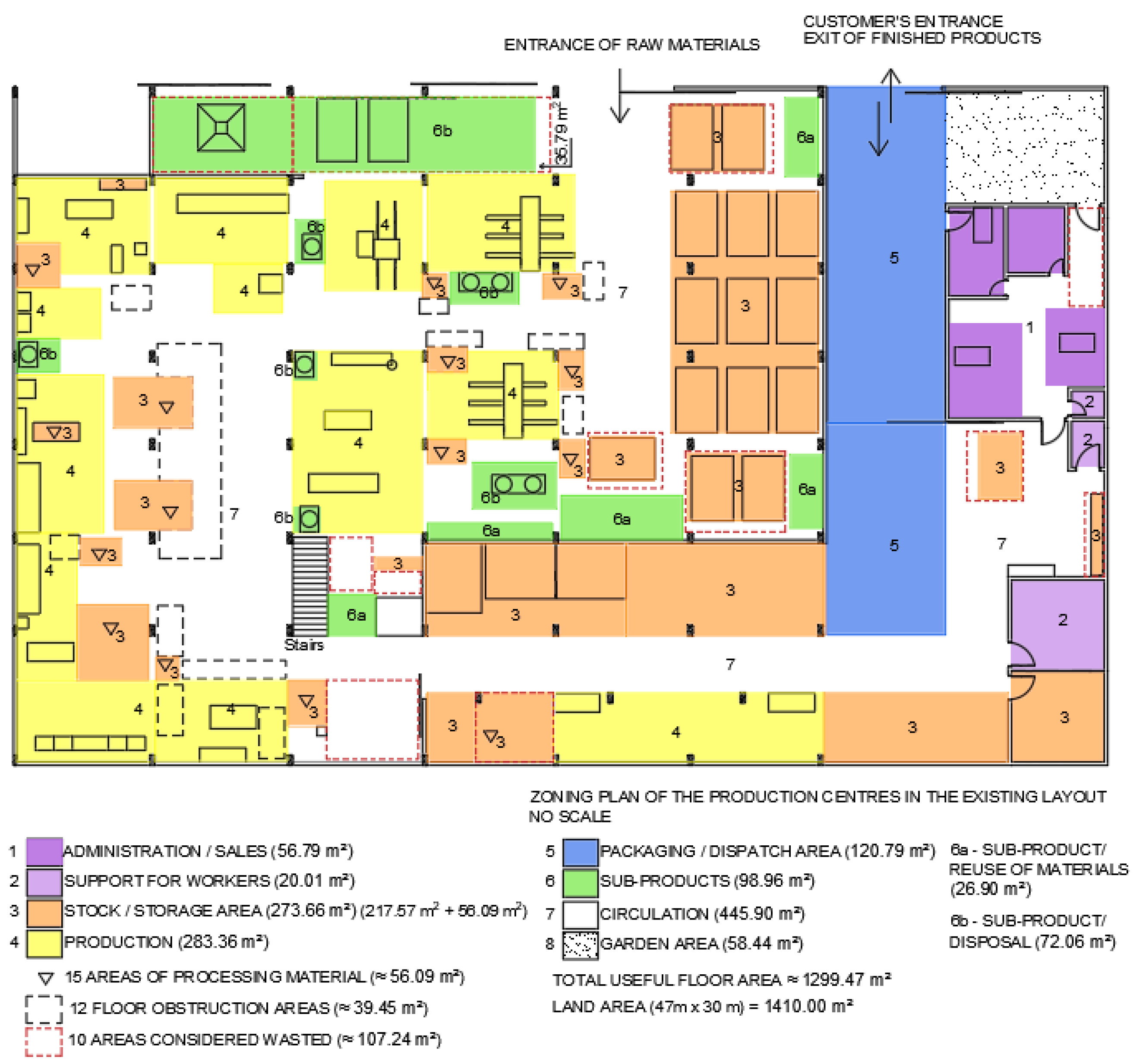 Sustainability 12 00863 g002 Sustainability 12 00863 g002
