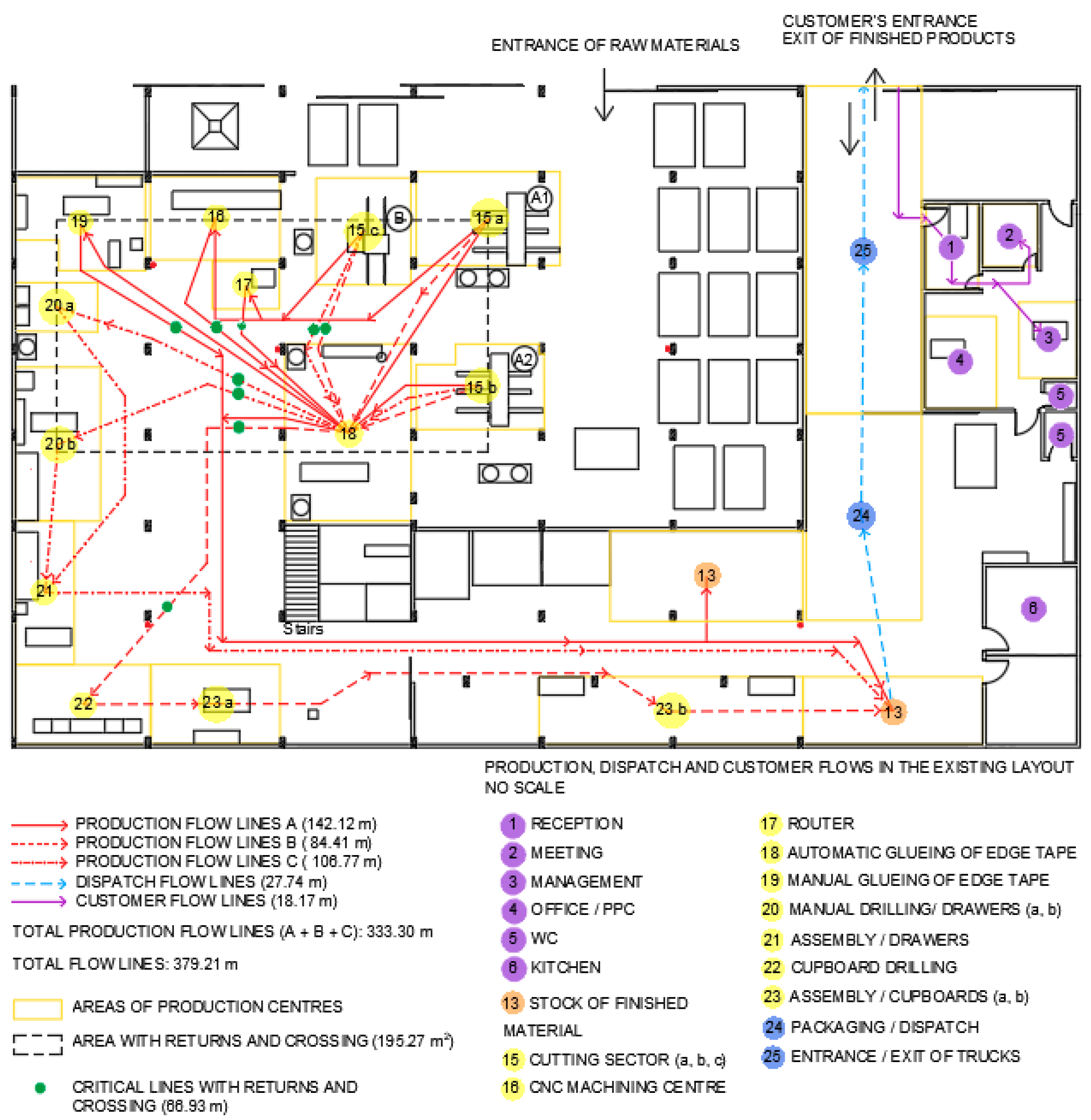 Sustainability 12 00863 g004 Sustainability 12 00863 g004