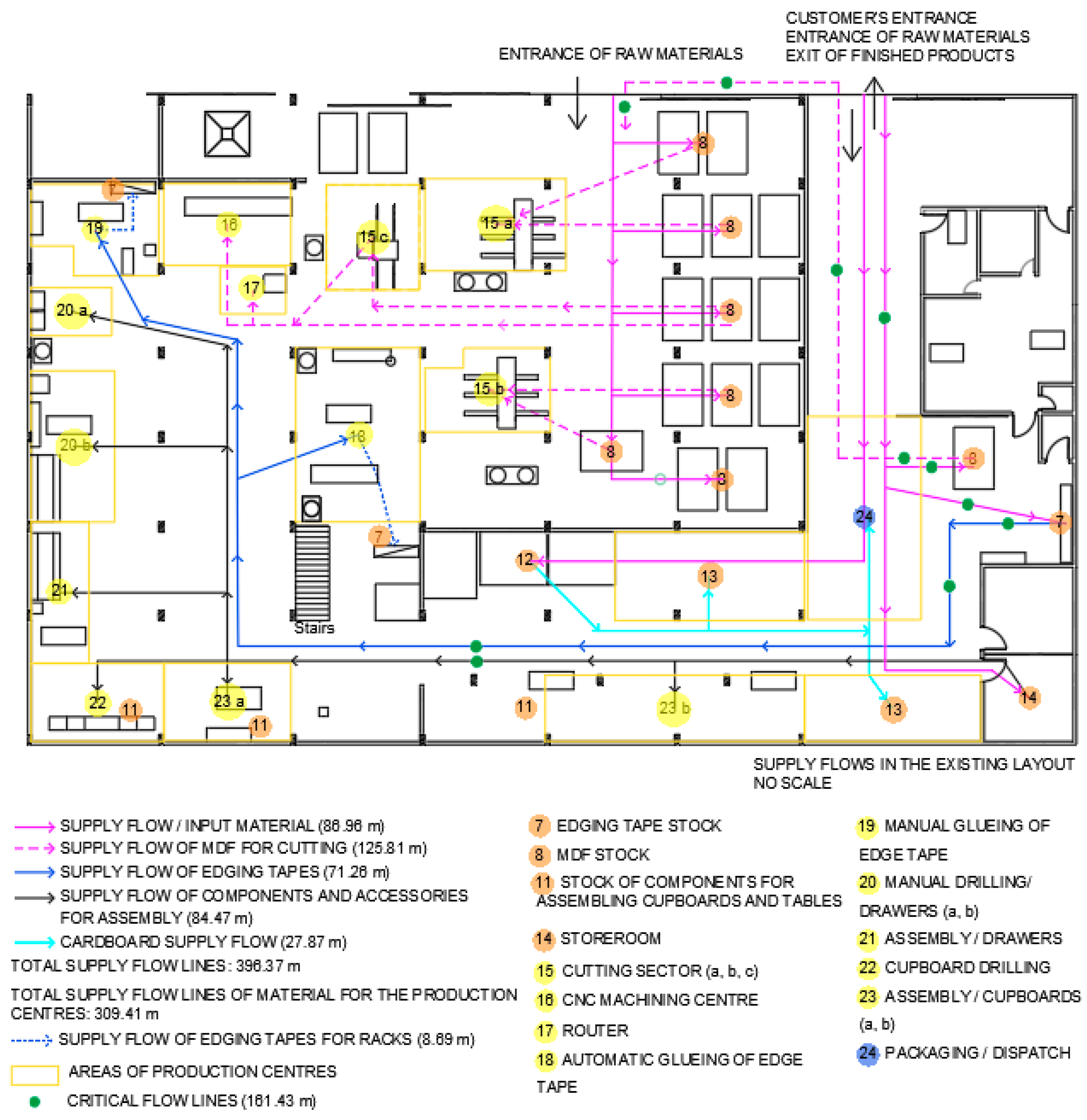 Sustainability 12 00863 g005 Sustainability 12 00863 g005