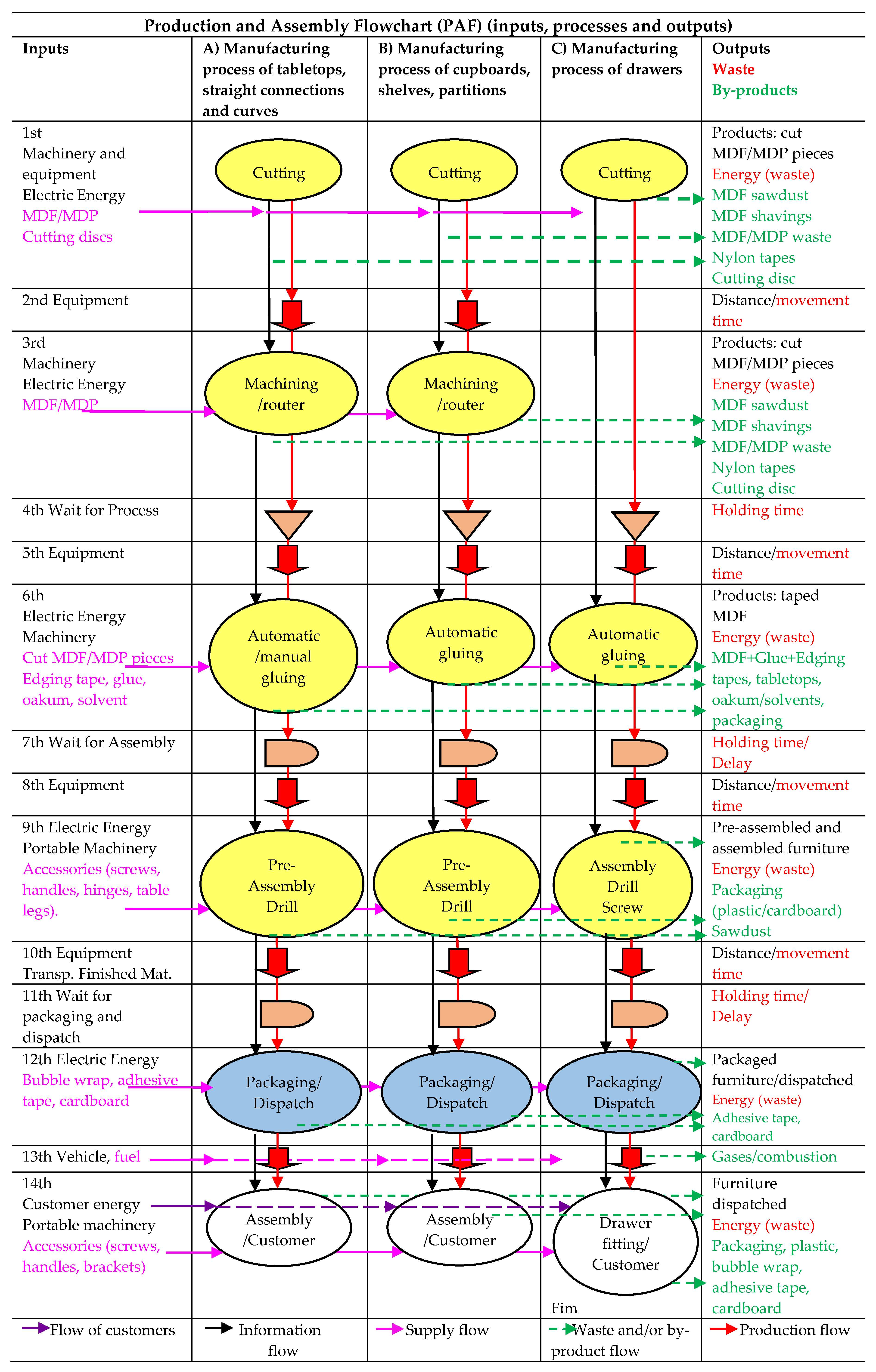 Sustainability 12 00863 g007 Sustainability 12 00863 g007