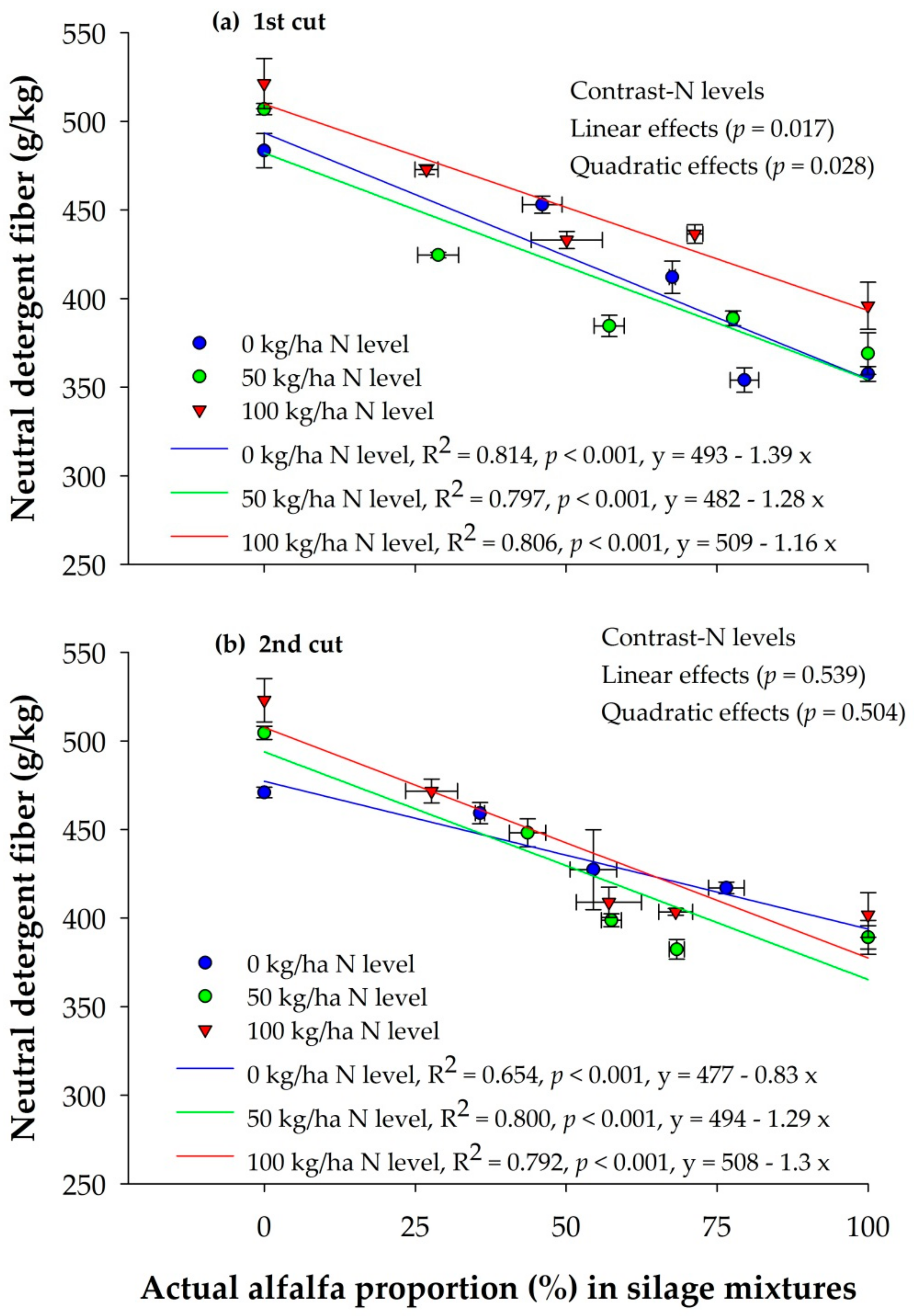 Sustainability 12 00871 g001