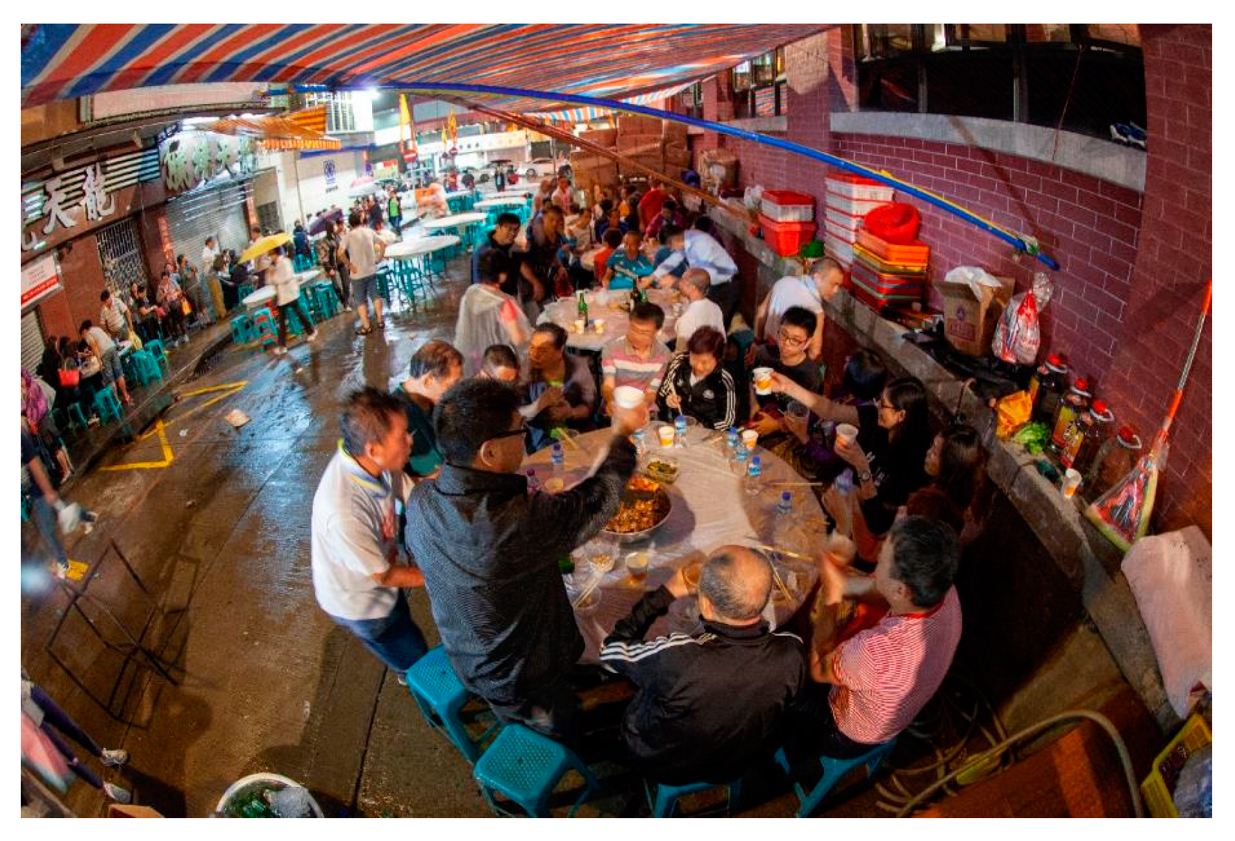 Sustainability 12 00885 g001