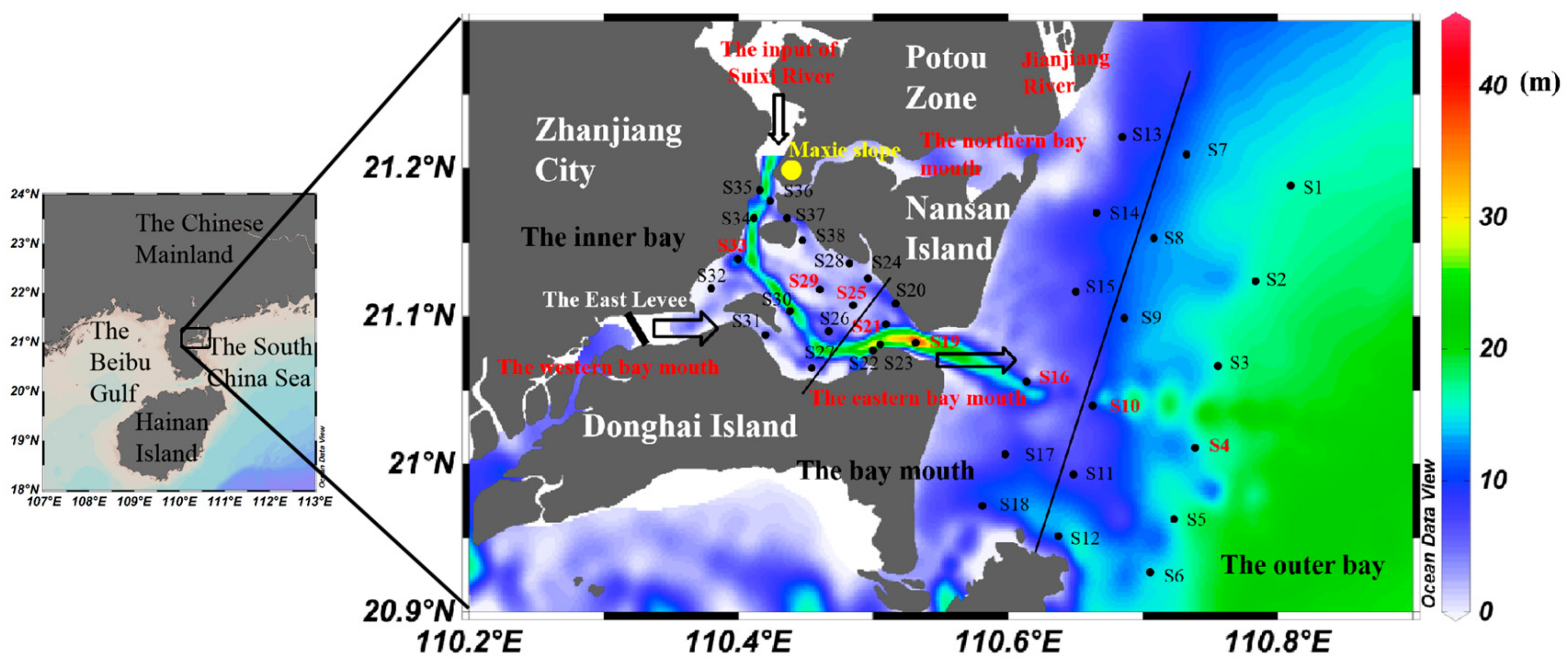 Sustainability 12 00889 g001