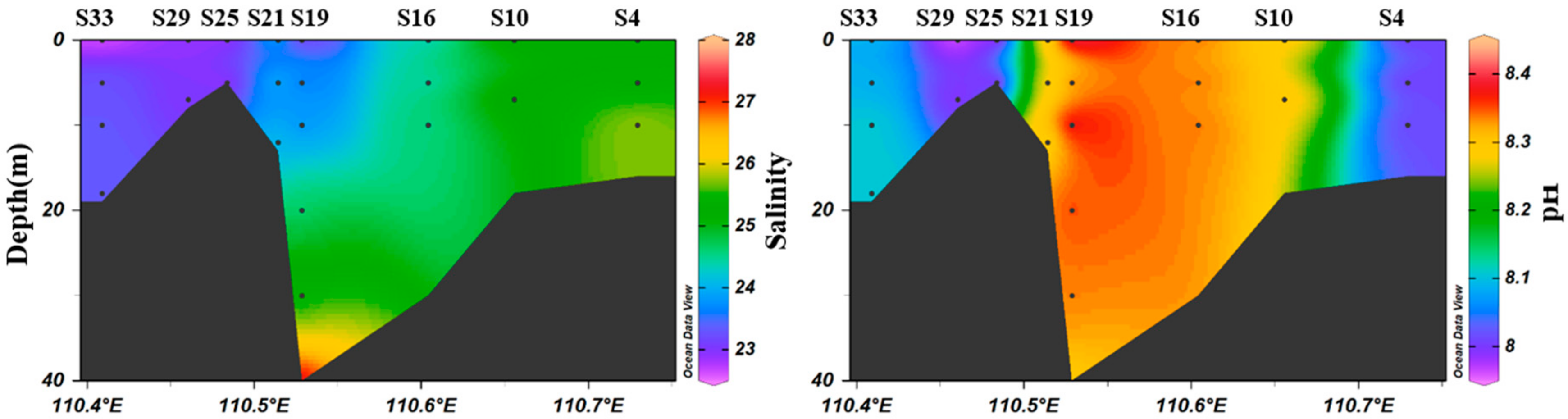 Sustainability 12 00889 g002