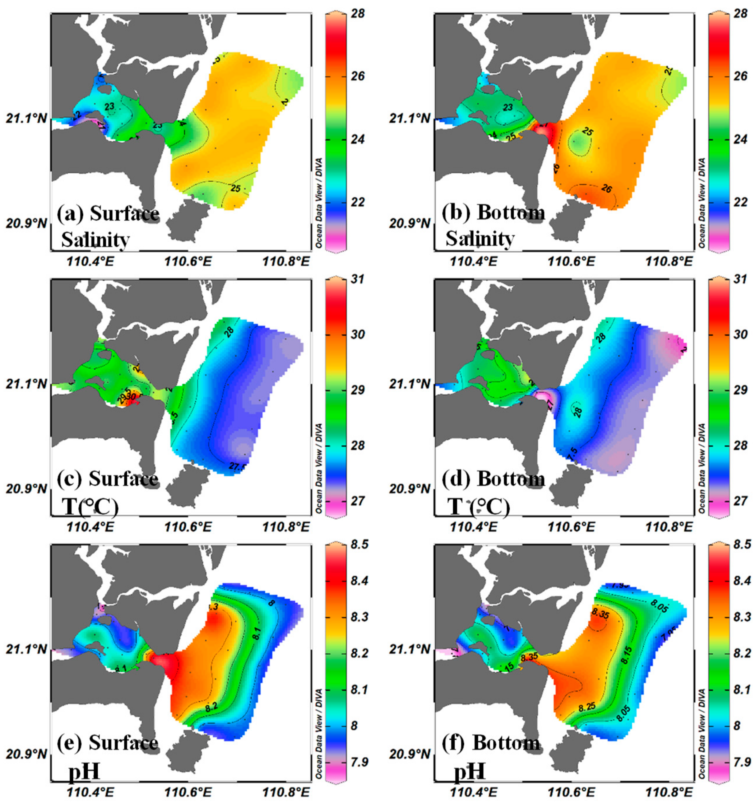 Sustainability 12 00889 g003