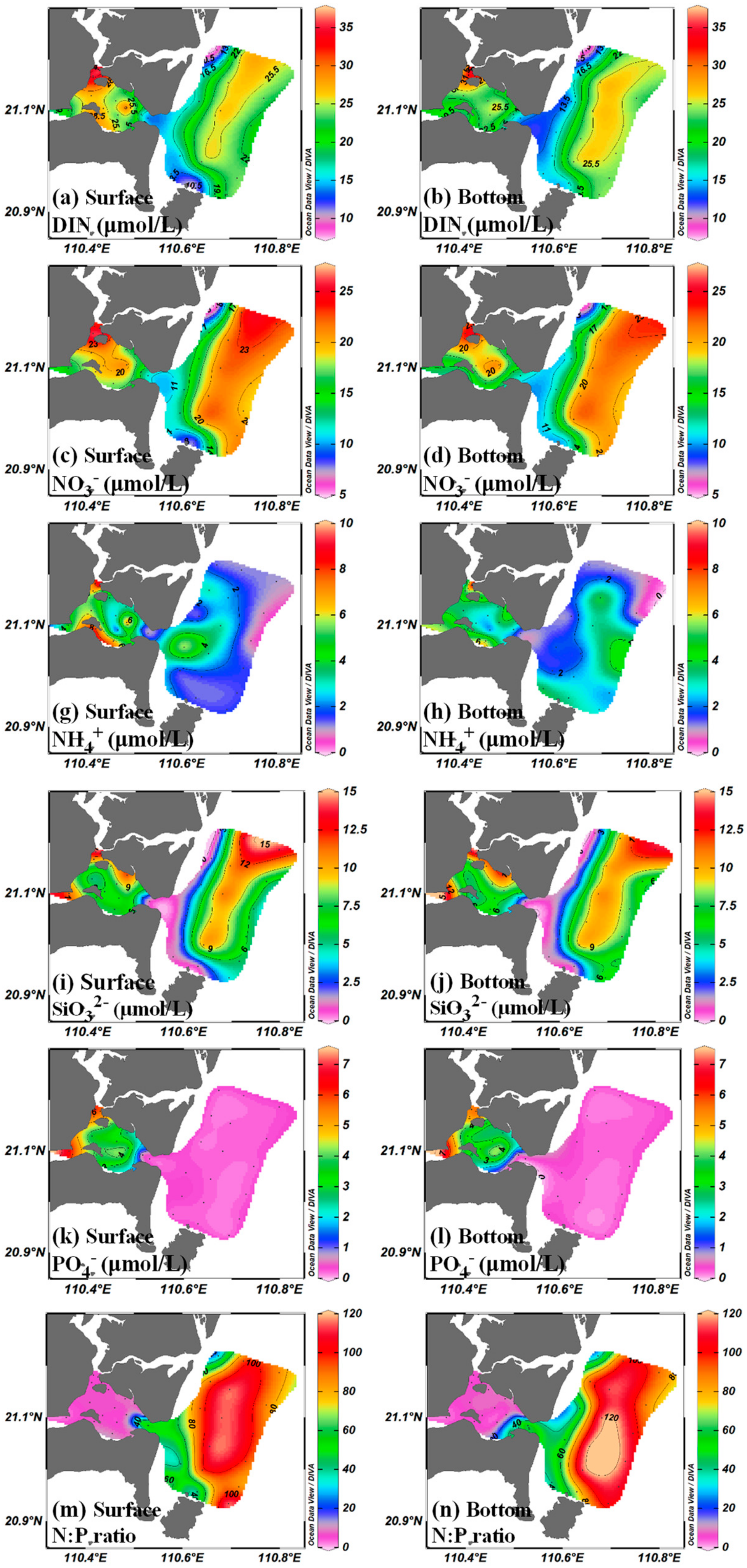 Sustainability 12 00889 g005