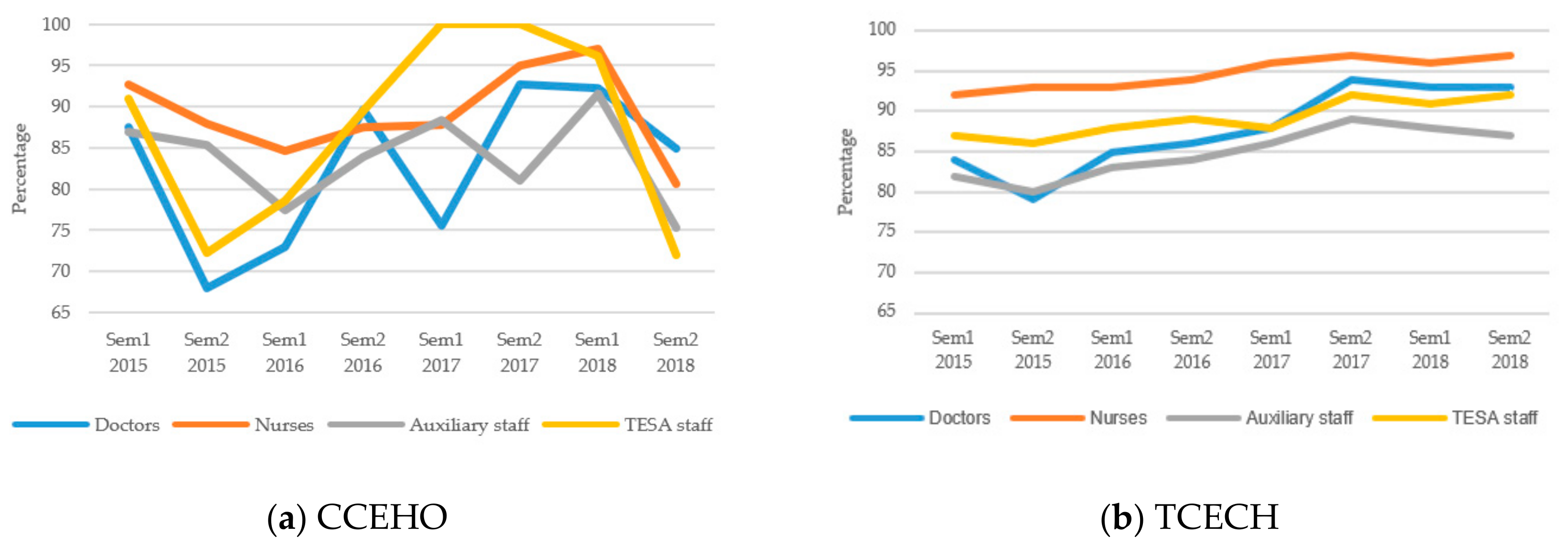 Sustainability 12 00909 g004 Sustainability 12 00909 g004