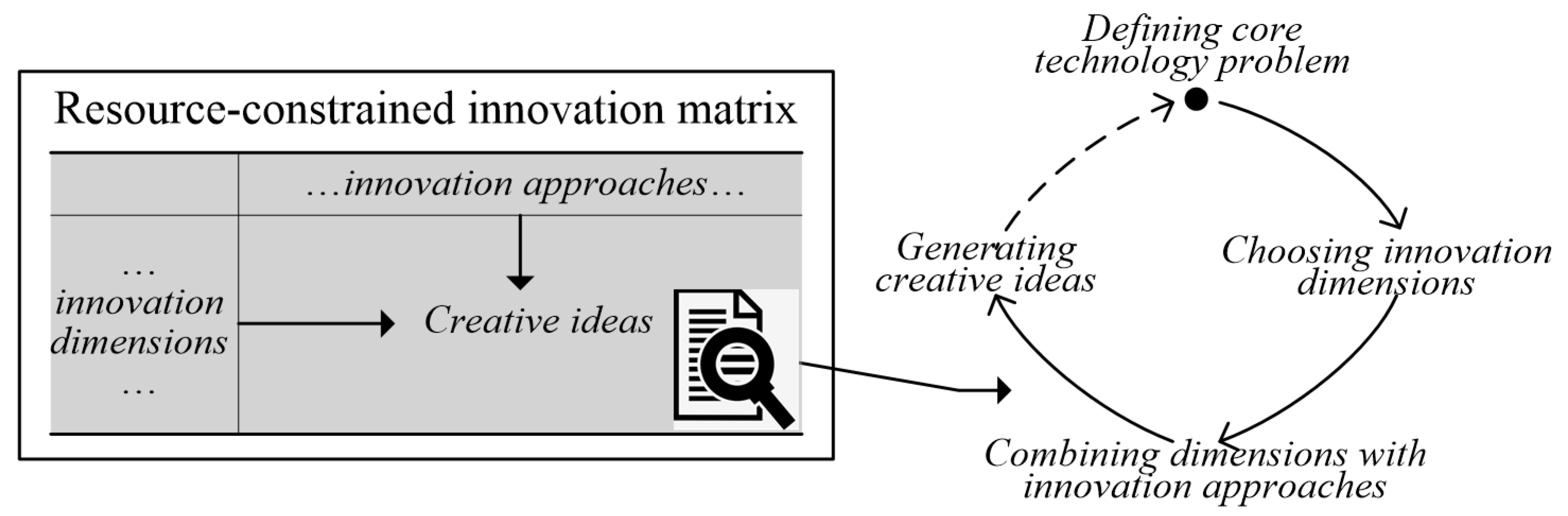 Sustainability 12 00917 g004