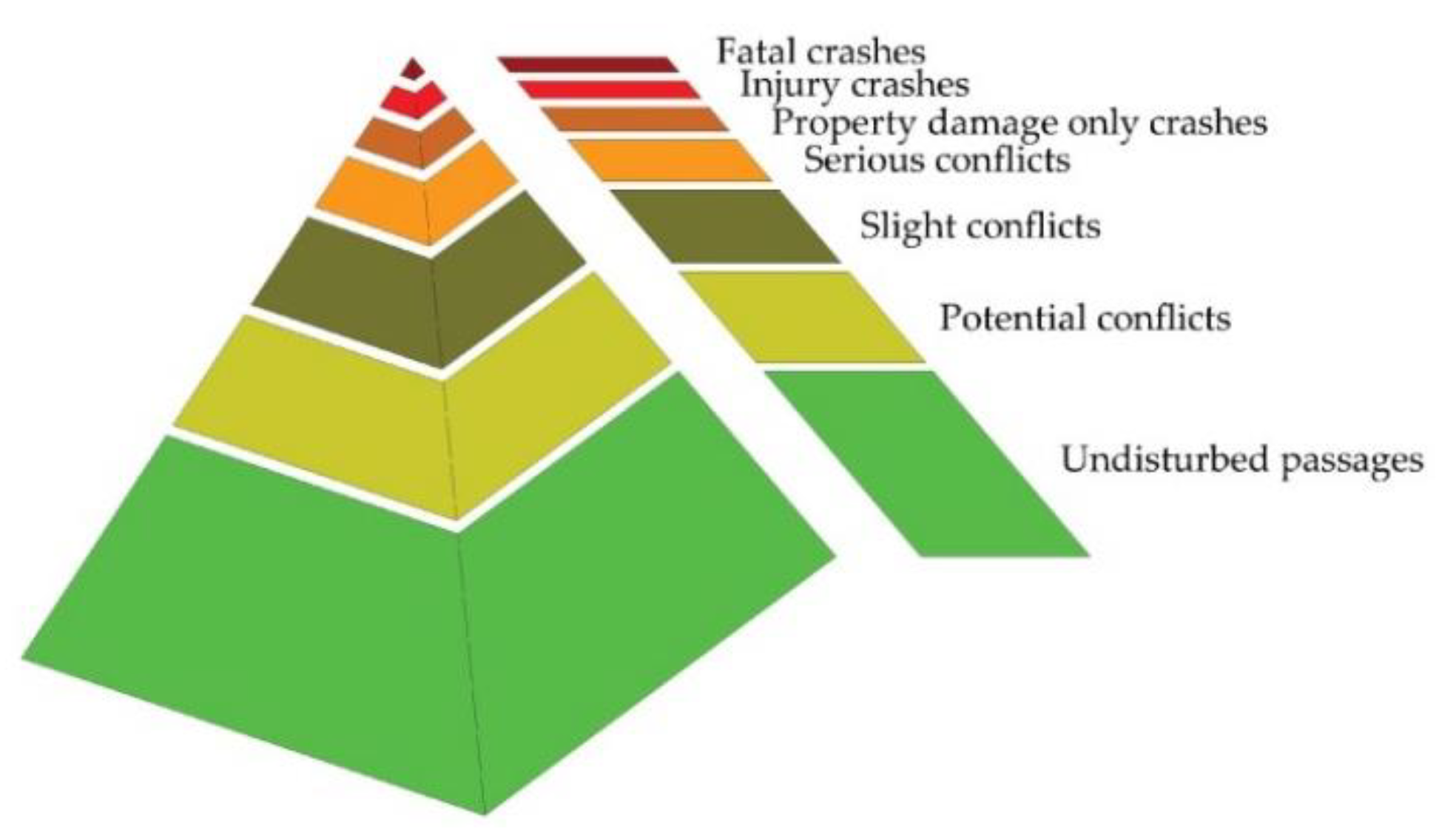 Sustainability 12 00925 g001