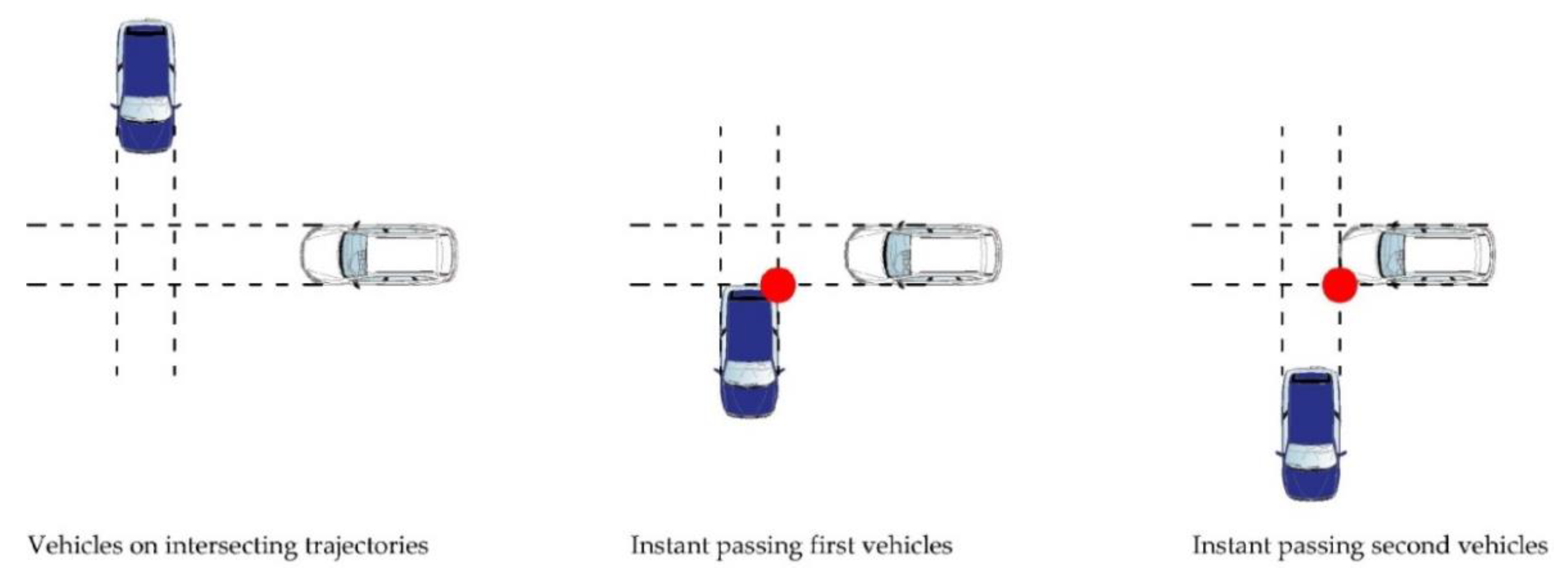 Sustainability 12 00925 g003