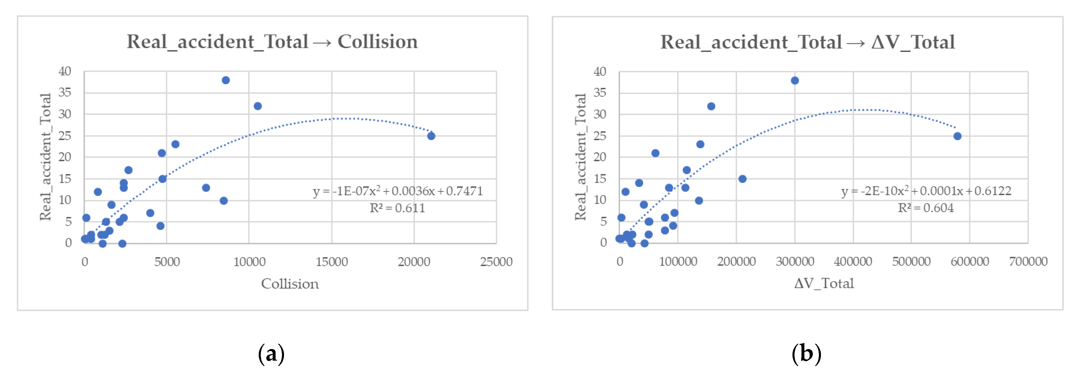 Sustainability 12 00925 g012