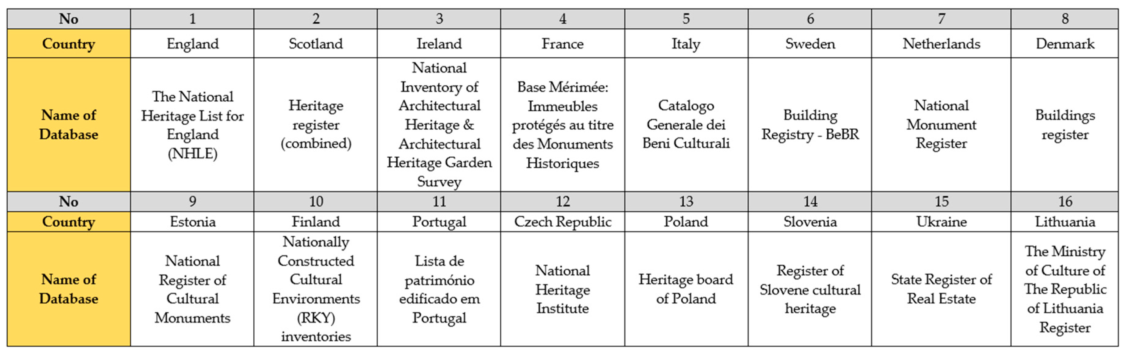 Sustainability 12 00926 g001