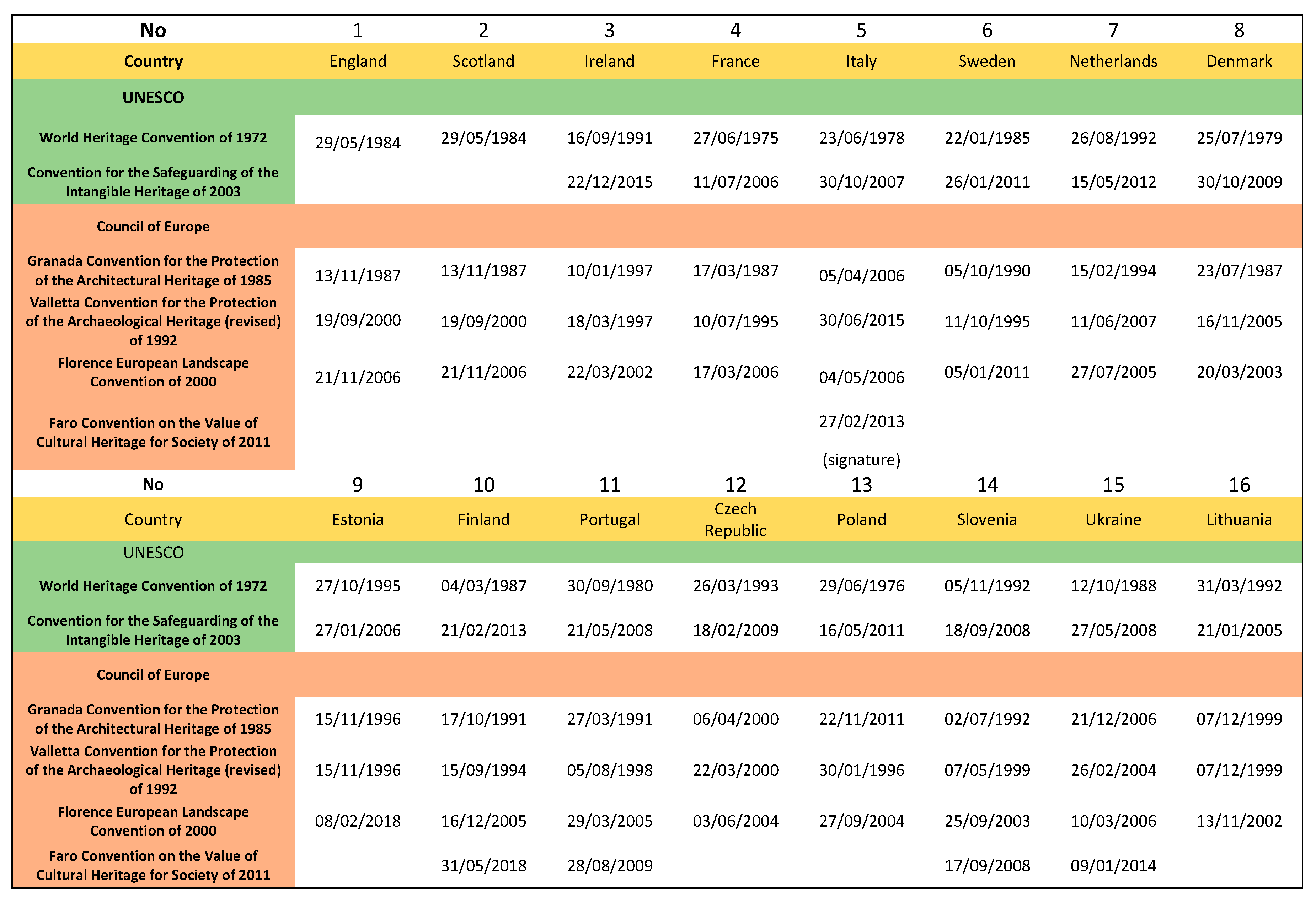 Sustainability 12 00926 g002