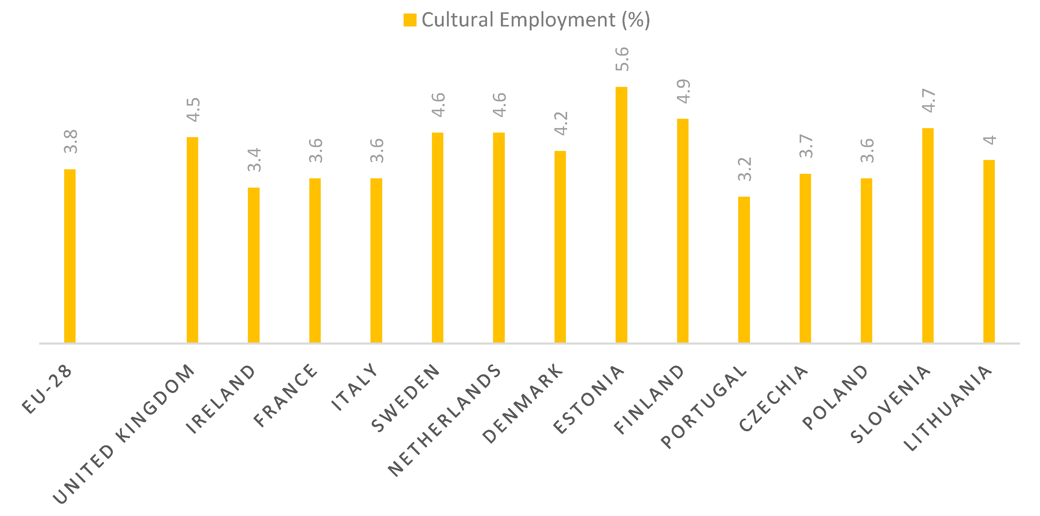 Sustainability 12 00926 g007