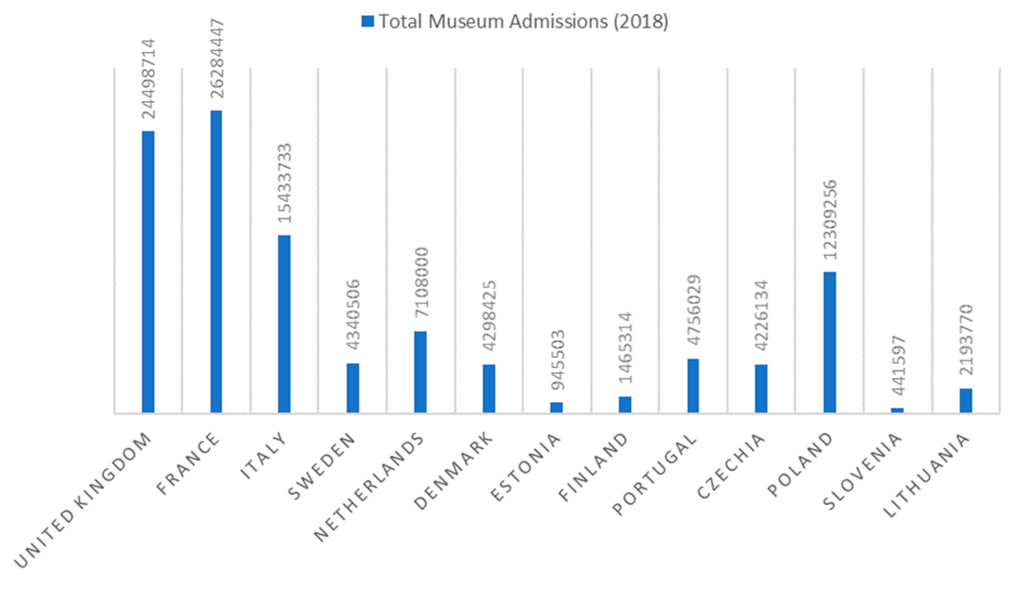 Sustainability 12 00926 g009