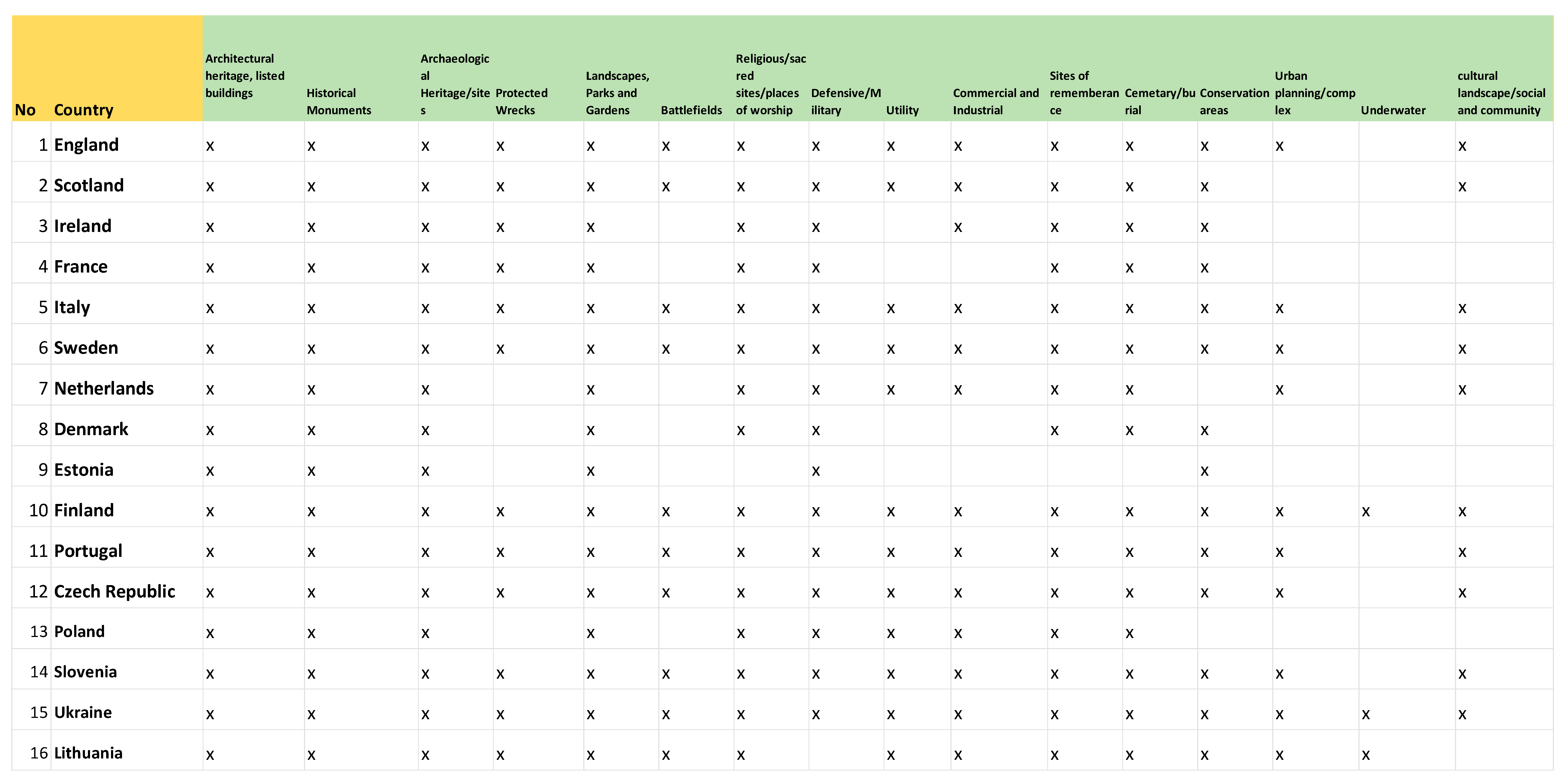 Sustainability 12 00926 g010