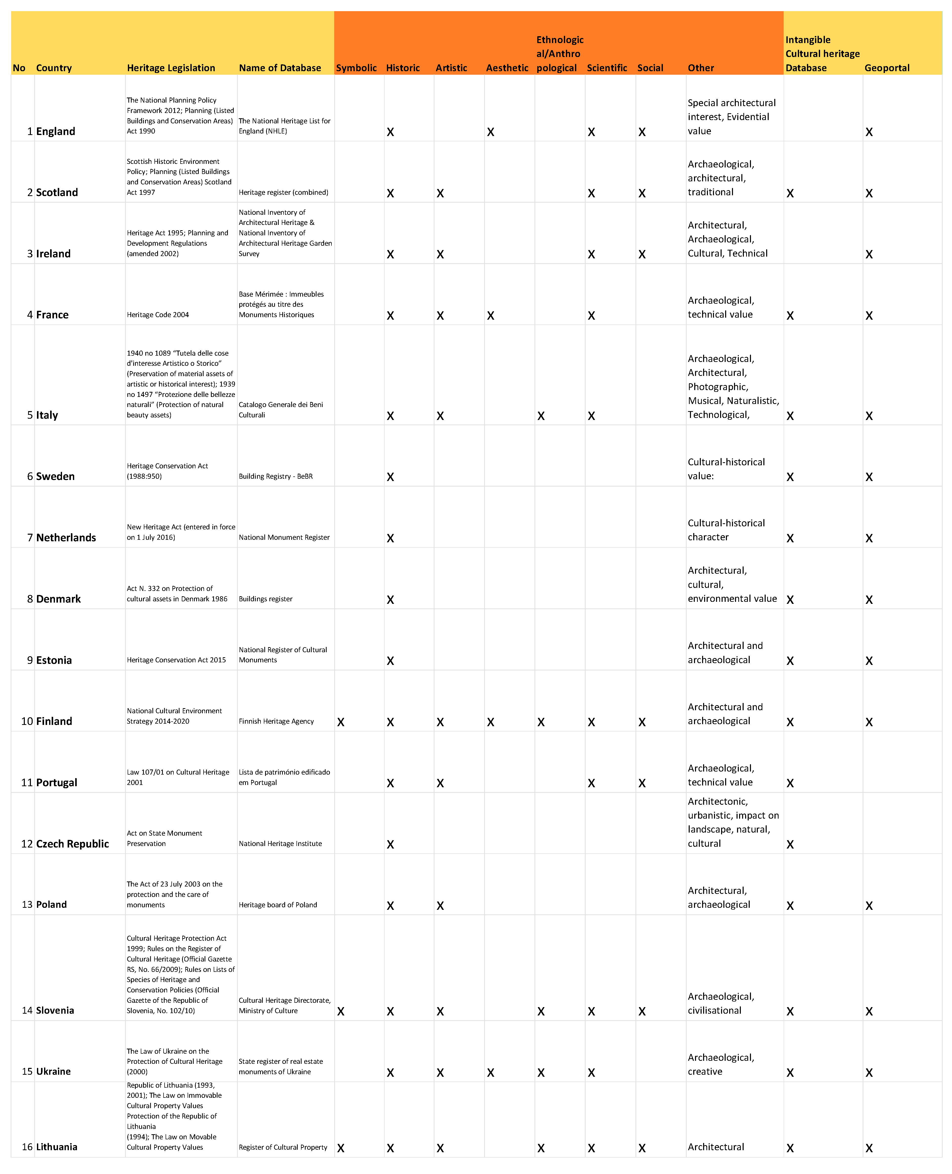 Sustainability 12 00926 g011
