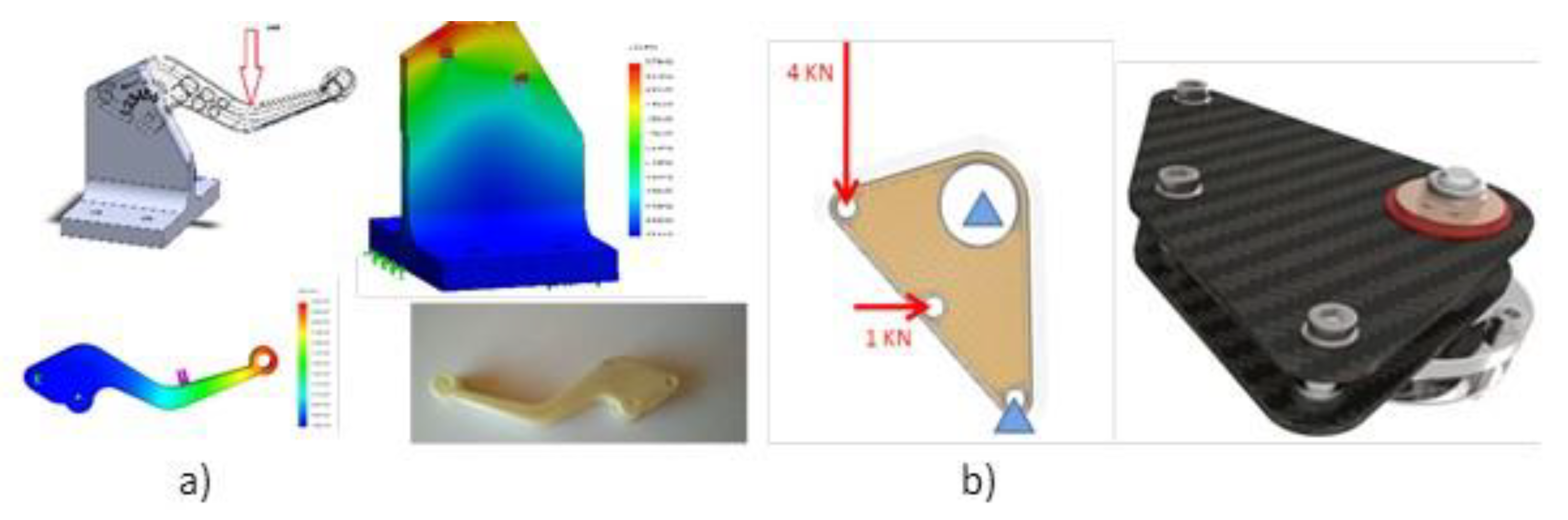 Sustainability 12 00929 g003
