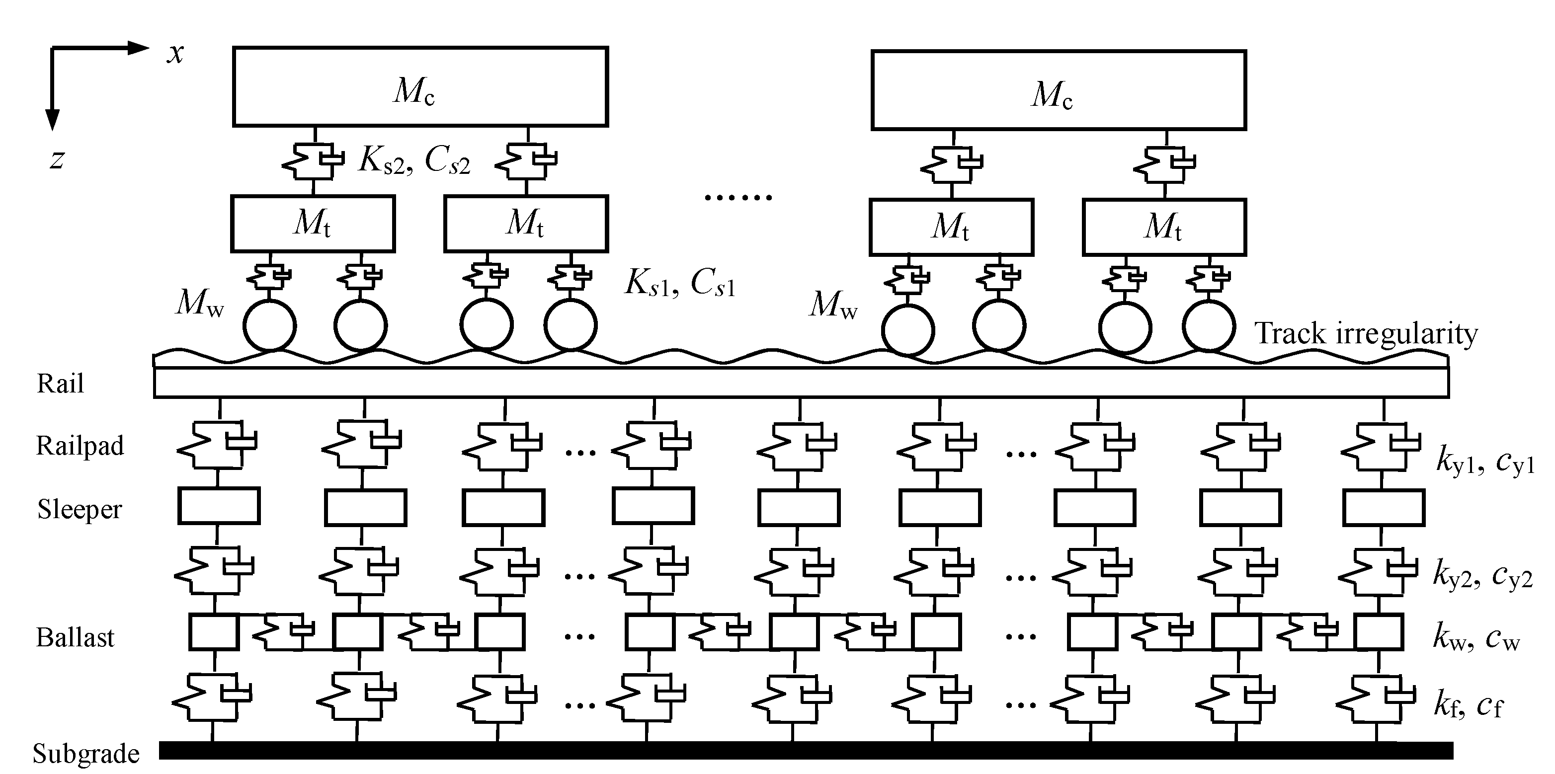 Sustainability 12 00937 g003