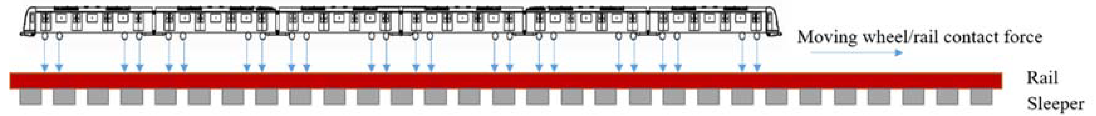 Sustainability 12 00937 g005