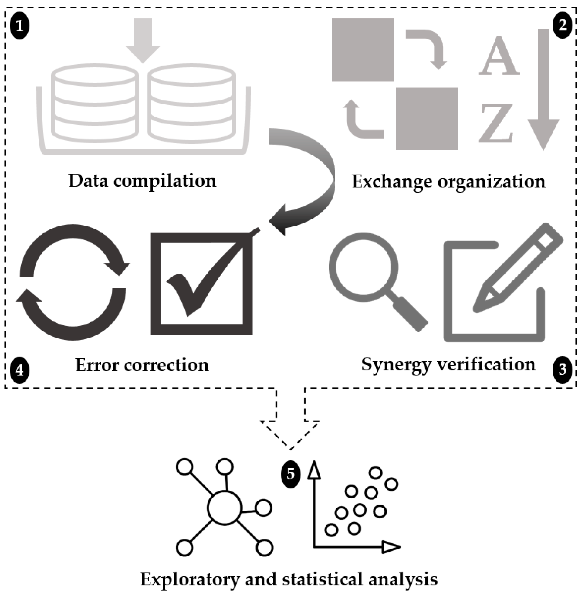 Sustainability 12 00952 g001 Sustainability 12 00952 g001