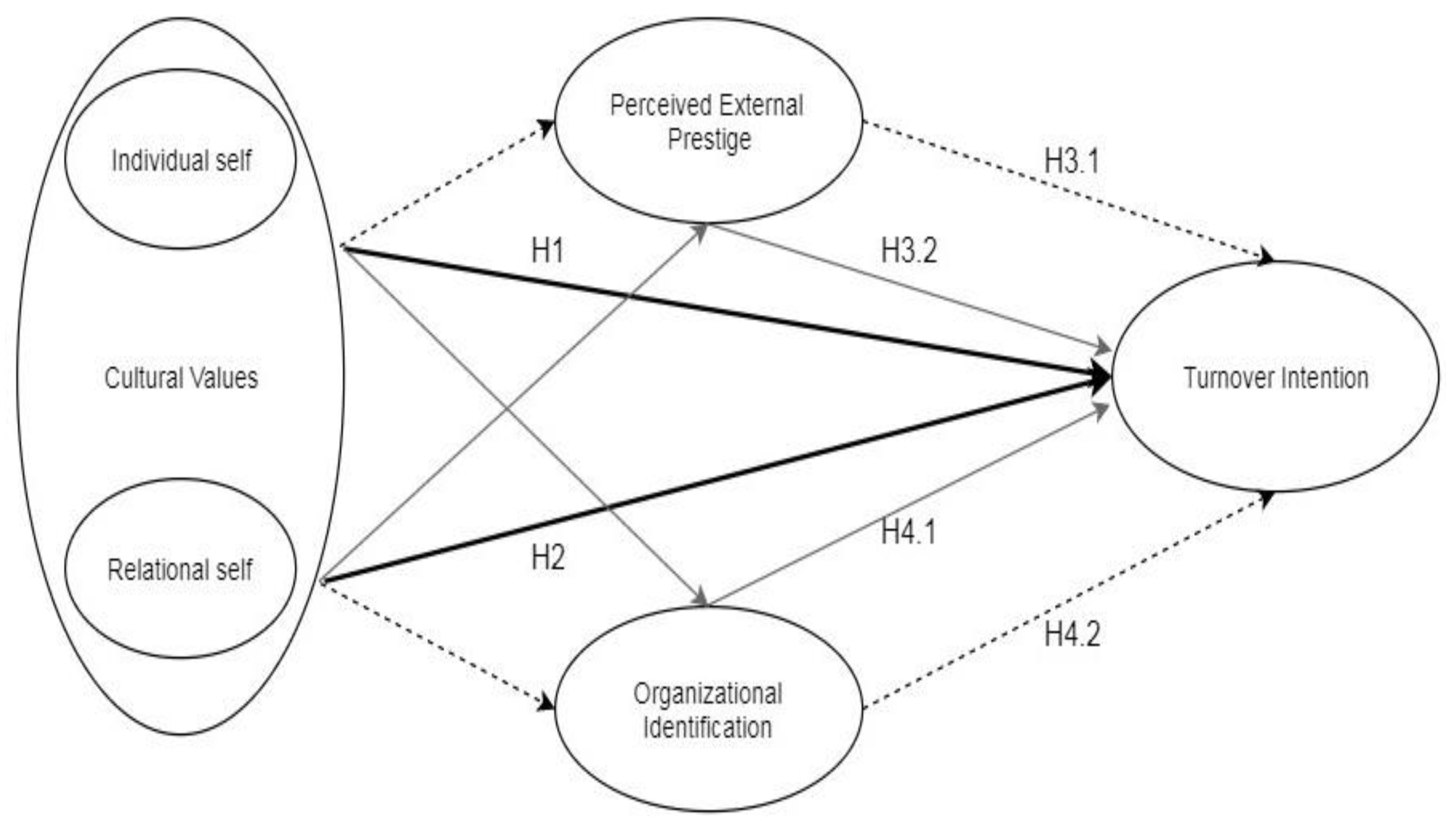 Sustainability 12 00954 g001 Sustainability 12 00954 g001
