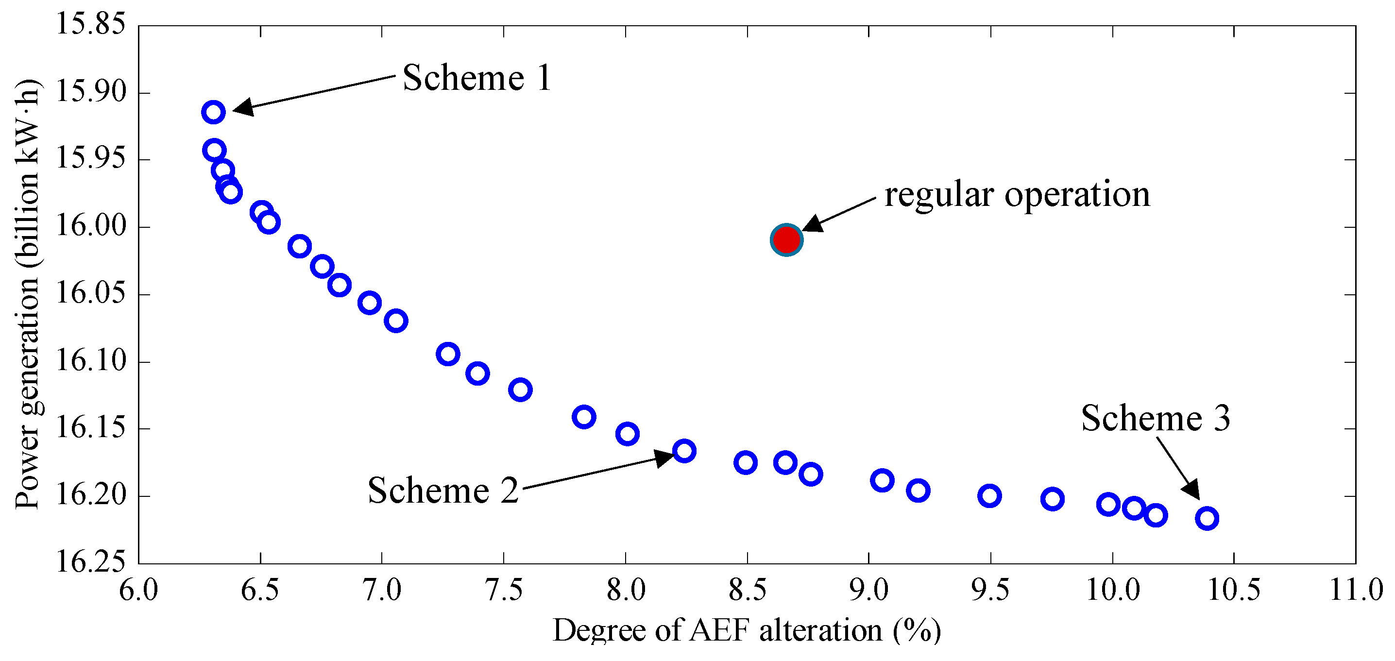 Sustainability 12 00966 g007