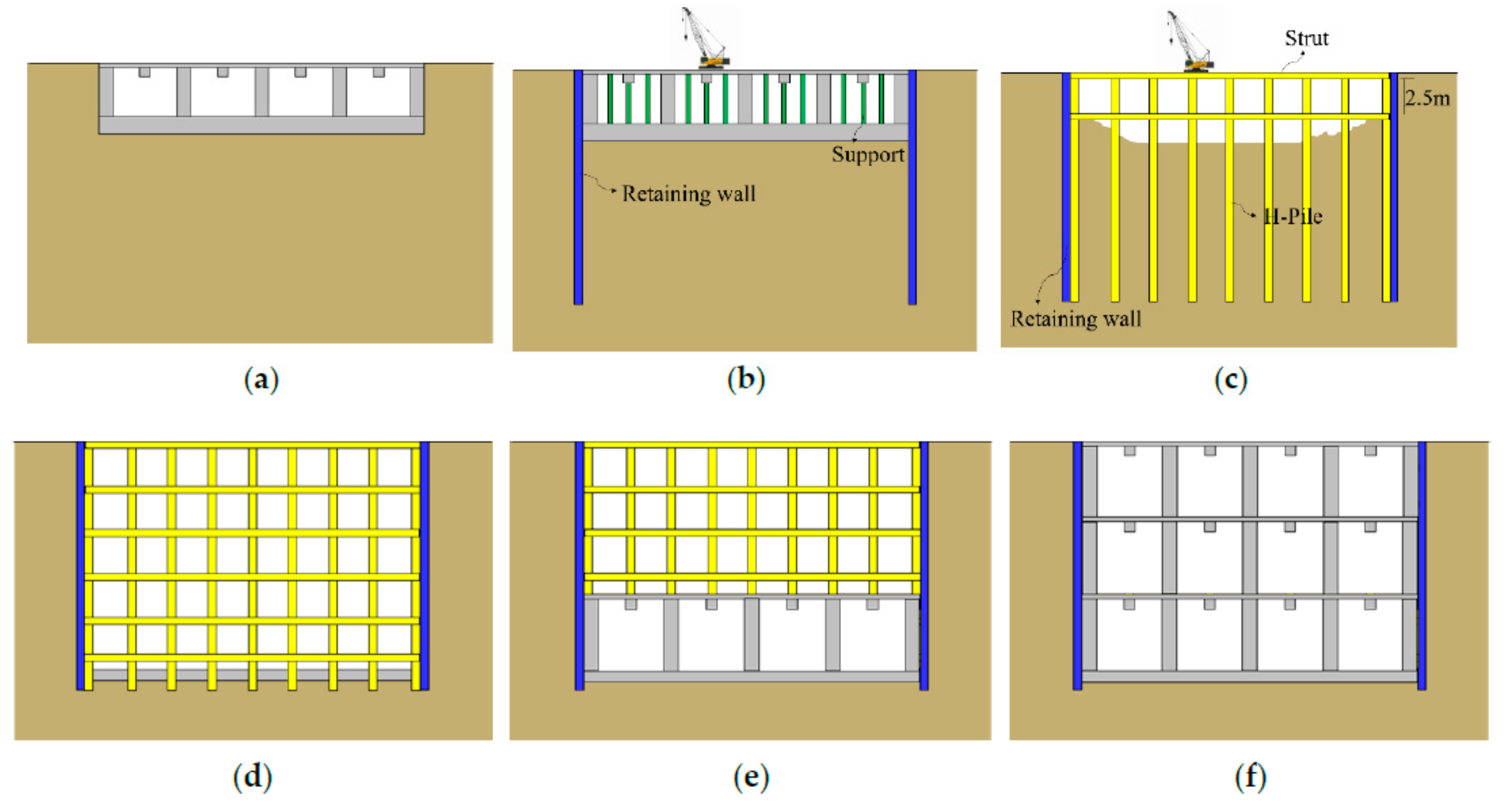 Sustainability 12 00975 g003 Sustainability 12 00975 g003